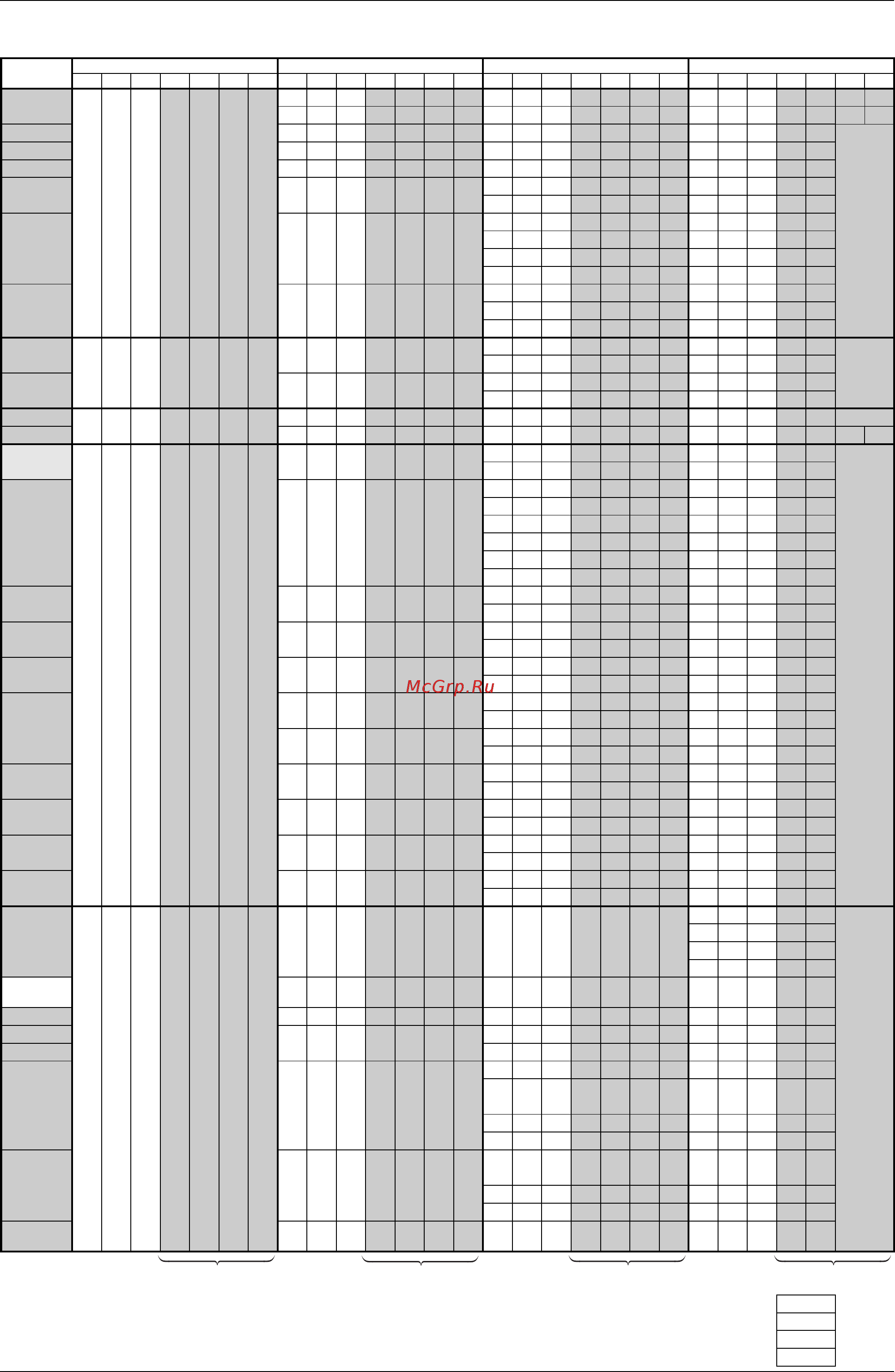 Daikin REYQ34PY1 [238/438] Si37 701 troubleshooting by remote controller