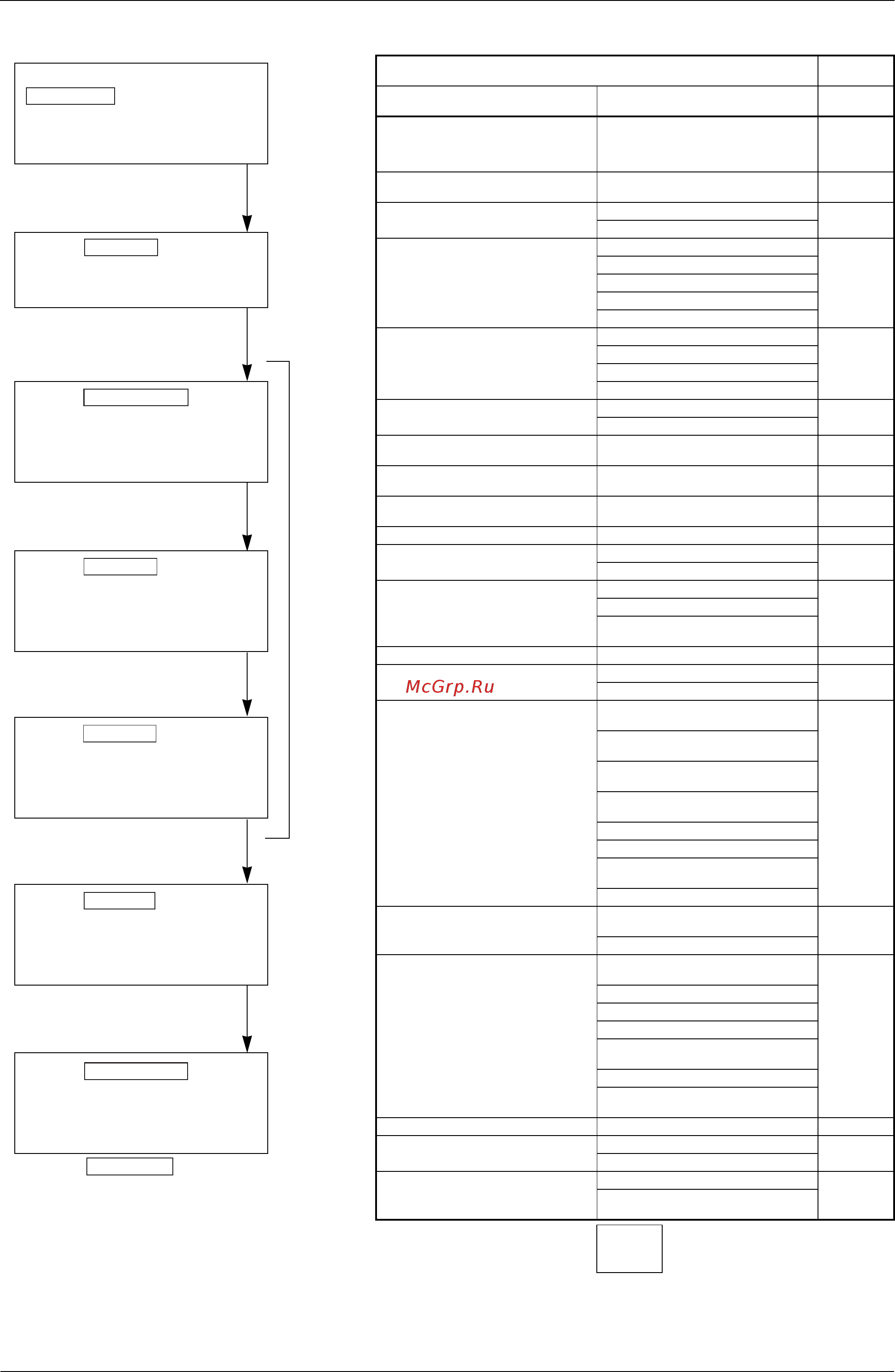 Daikin REYQ34PY1 [239/438] Troubleshooting