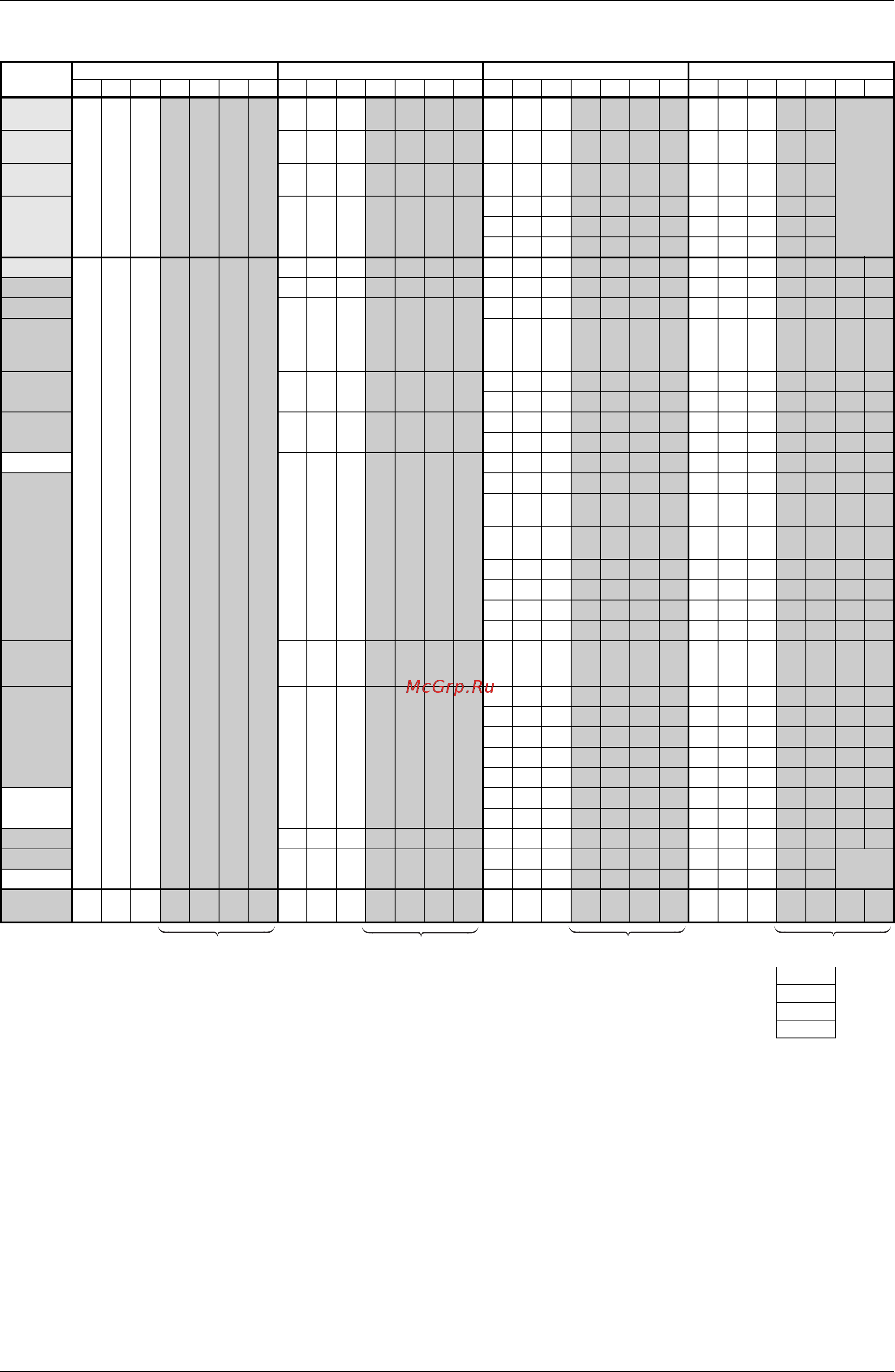 Daikin REYQ34PY1 [240/438] Si37 701 troubleshooting by remote controller