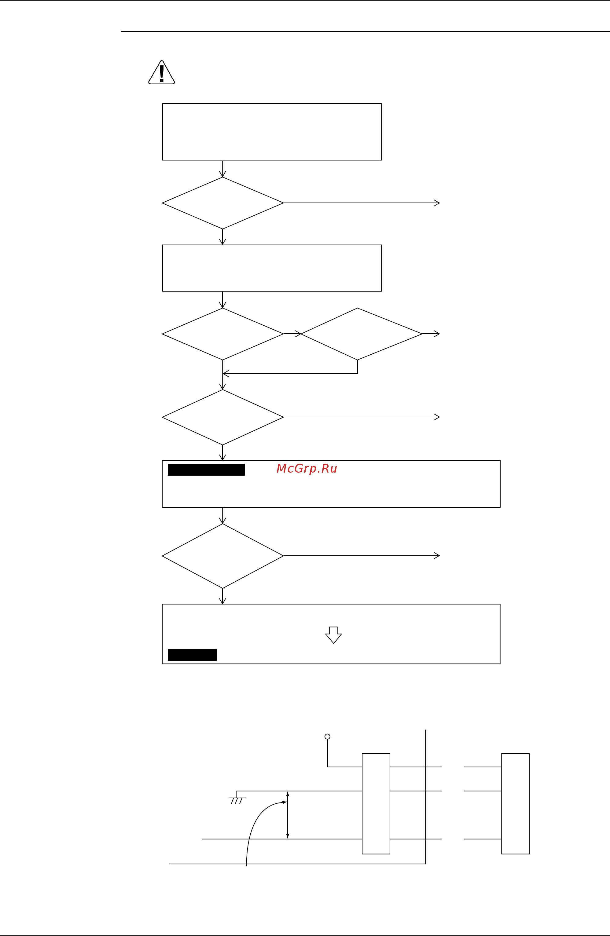 Daikin REYQ34PY1 [260/438] Troubleshooting