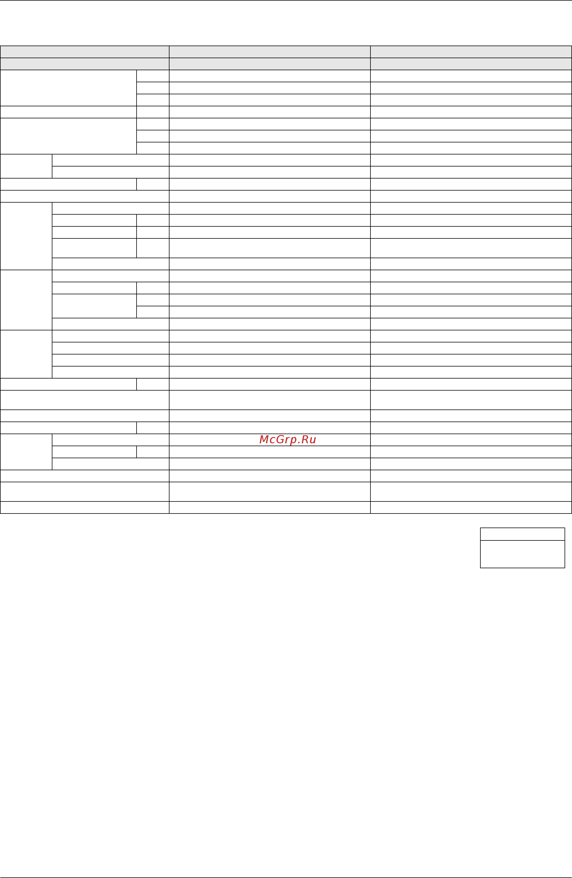 Daikin REYQ14PY1 [27/438] Specifications