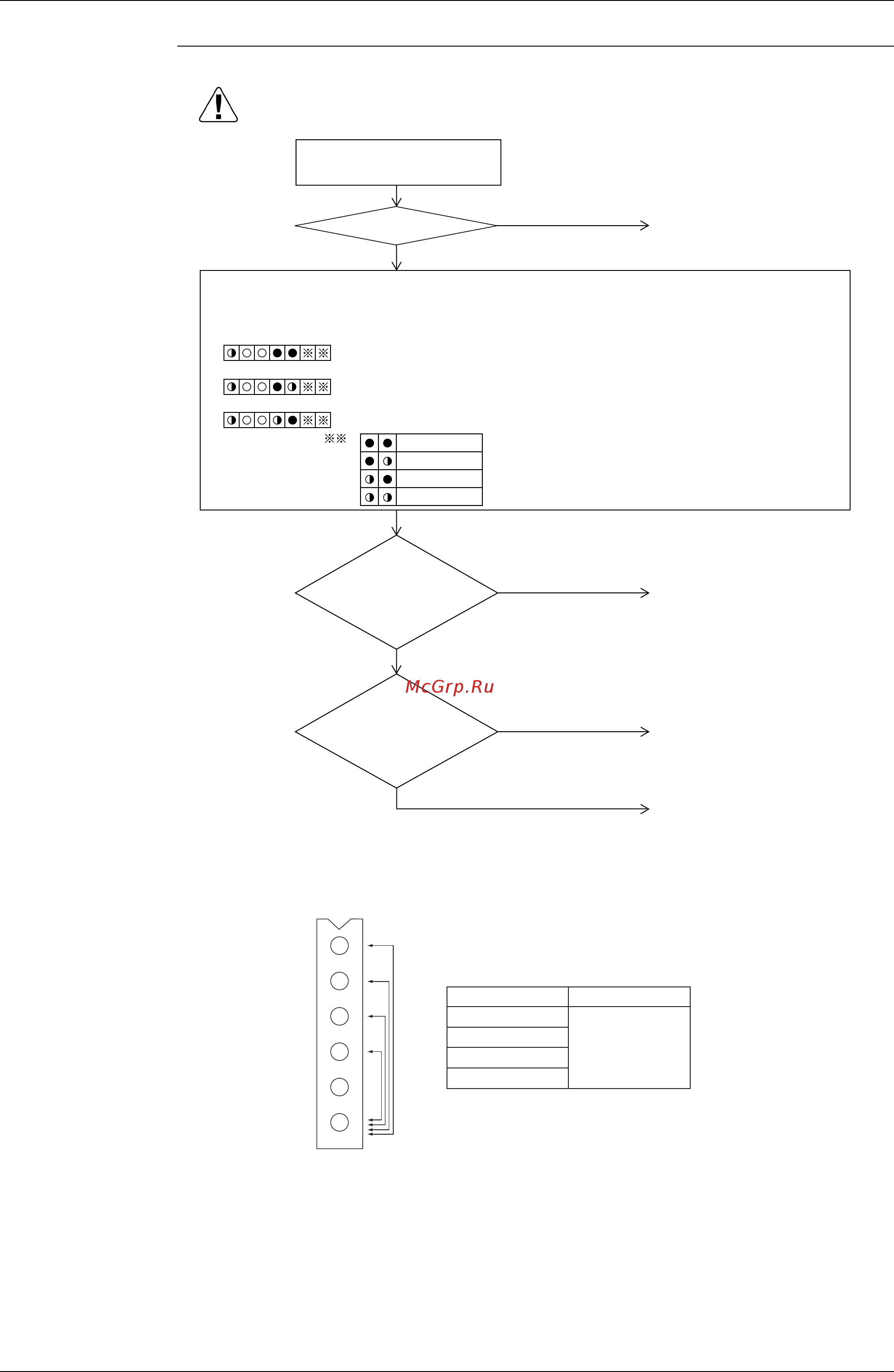 Daikin REYQ14PY1 [270/438] Troubleshooting