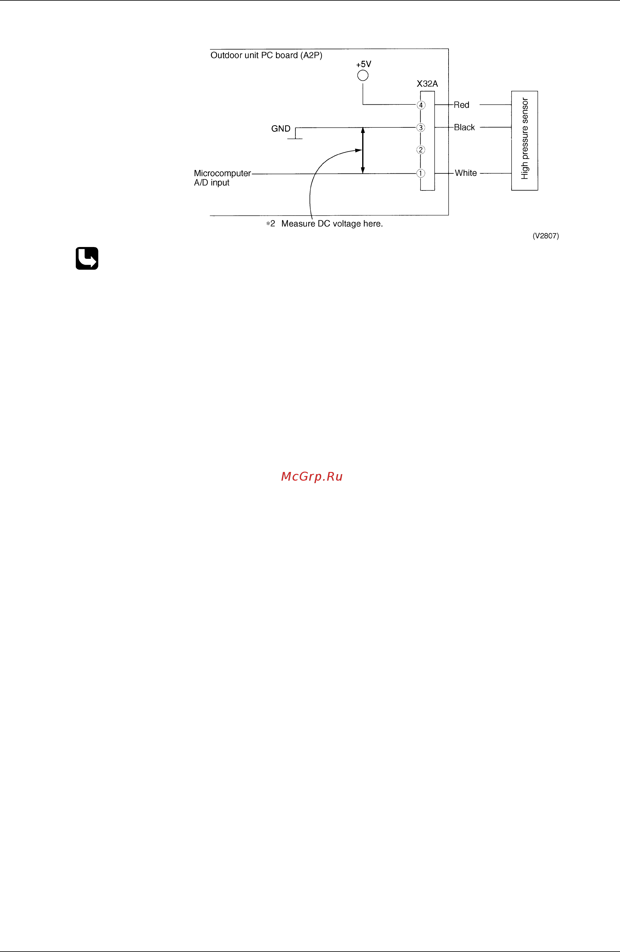 Daikin REYQ34PY1 [288/438] Refer to pressure sensor pressure voltage characteristics table on p407
