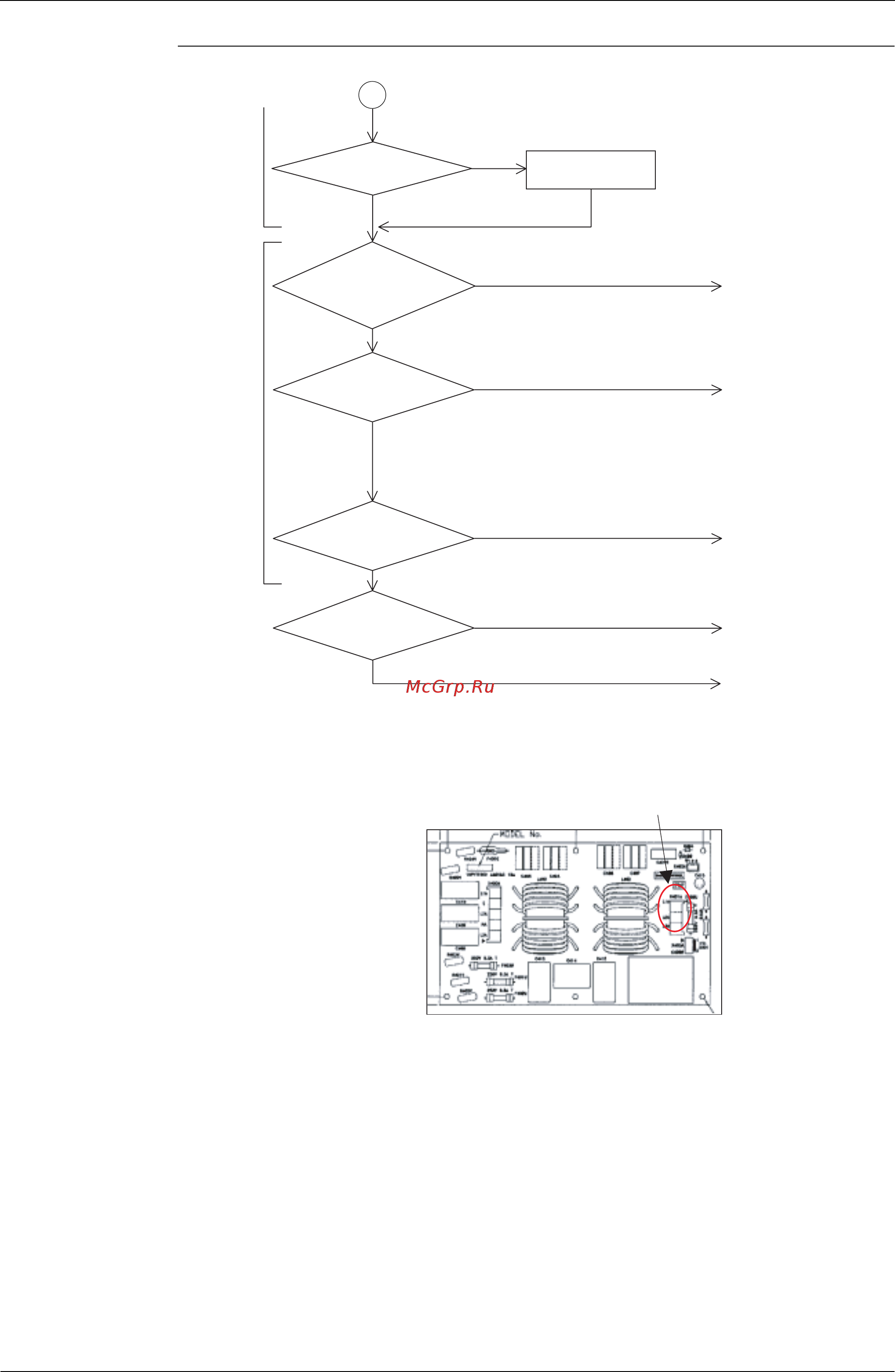 Daikin REYQ34PY1 [303/438] Troubleshooting
