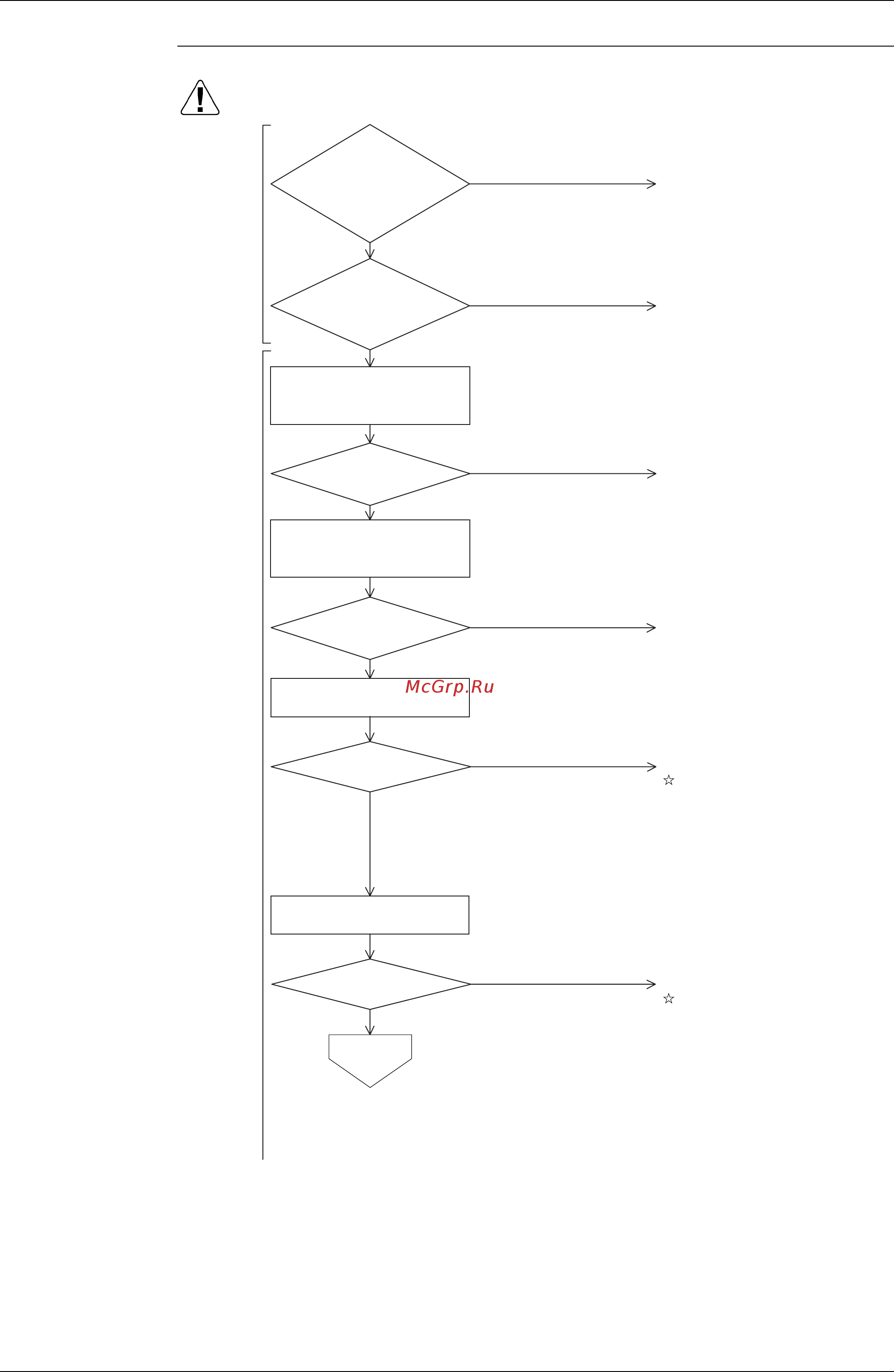Daikin REYQ14PY1 [312/438] Troubleshooting
