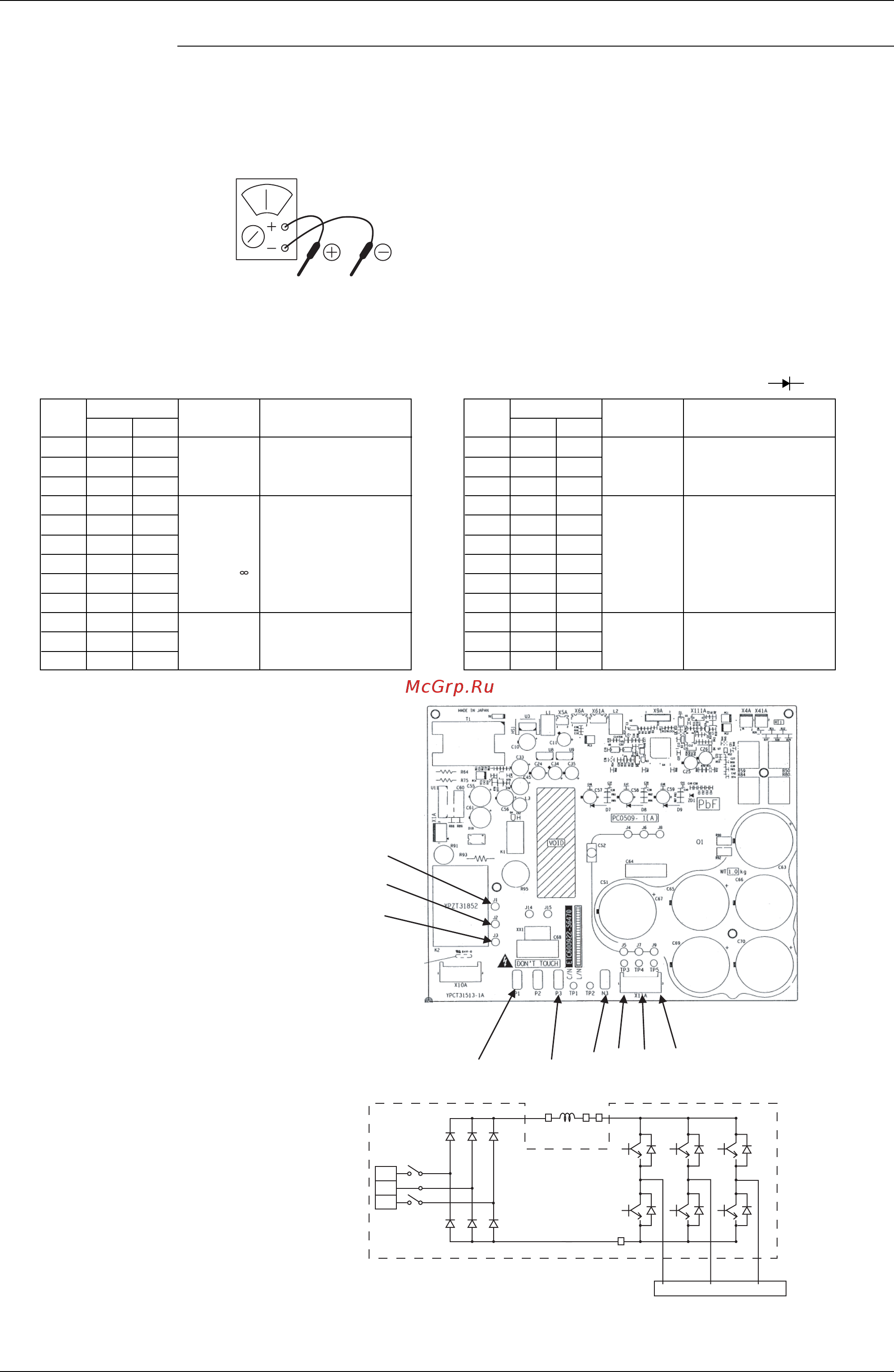Daikin REYQ14PY1 [350/438] Check 4 power transistor check