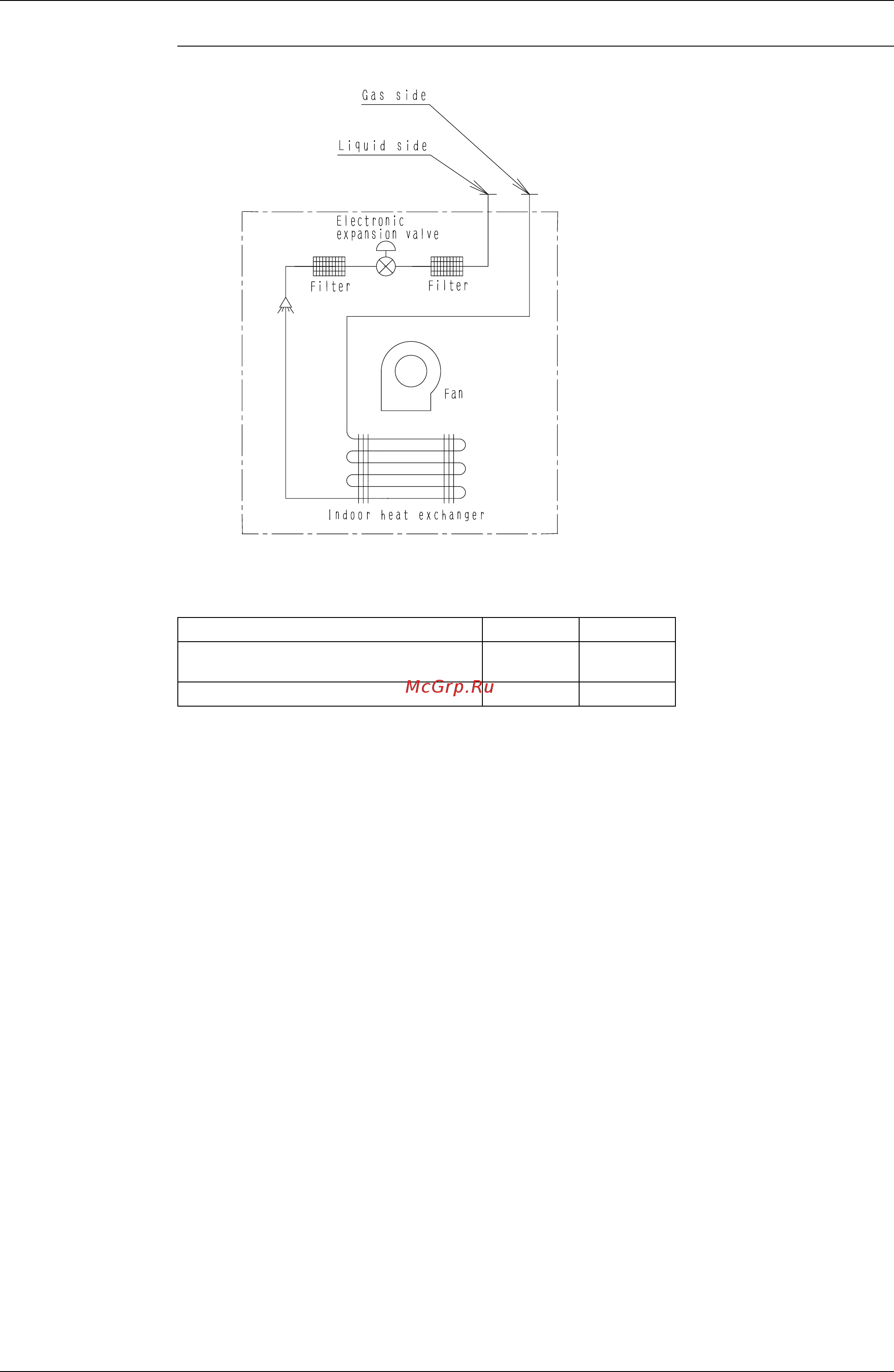 Daikin REYQ34PY1 [370/438] Refrigerant pipe connection port diameters