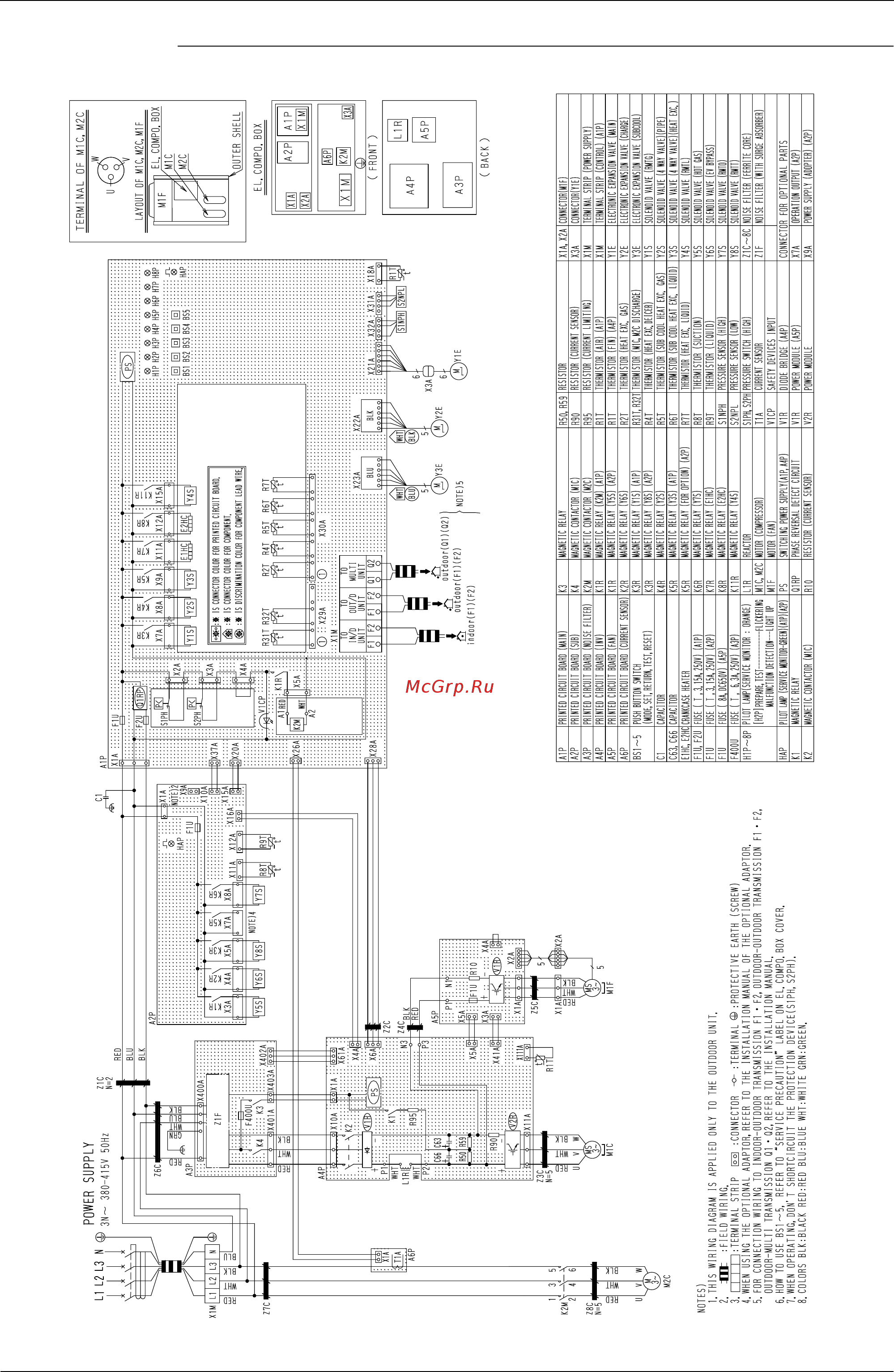 Daikin REYQ34PY1 [375/438] Remq10 12py1