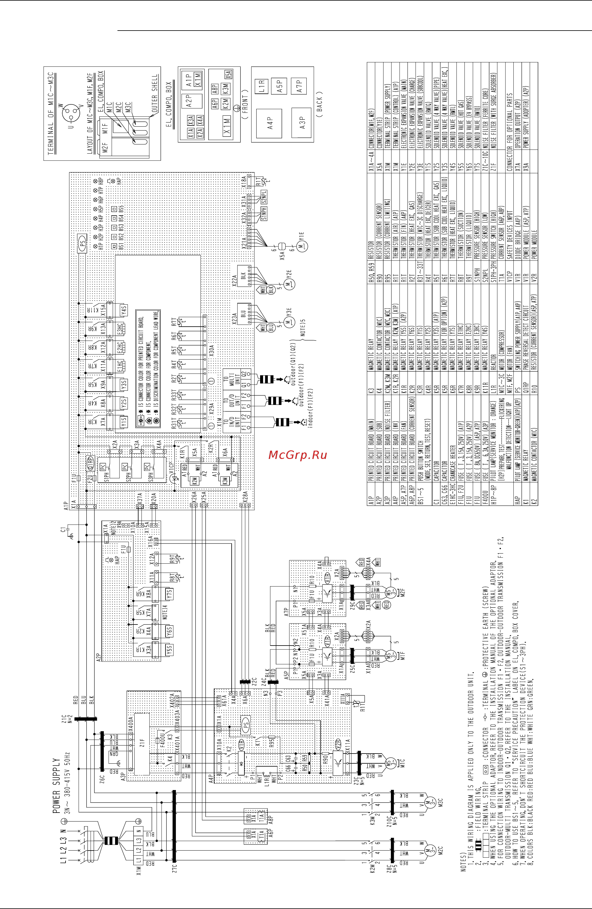 Daikin REYQ34PY1 [376/438] Remq14p 16py1