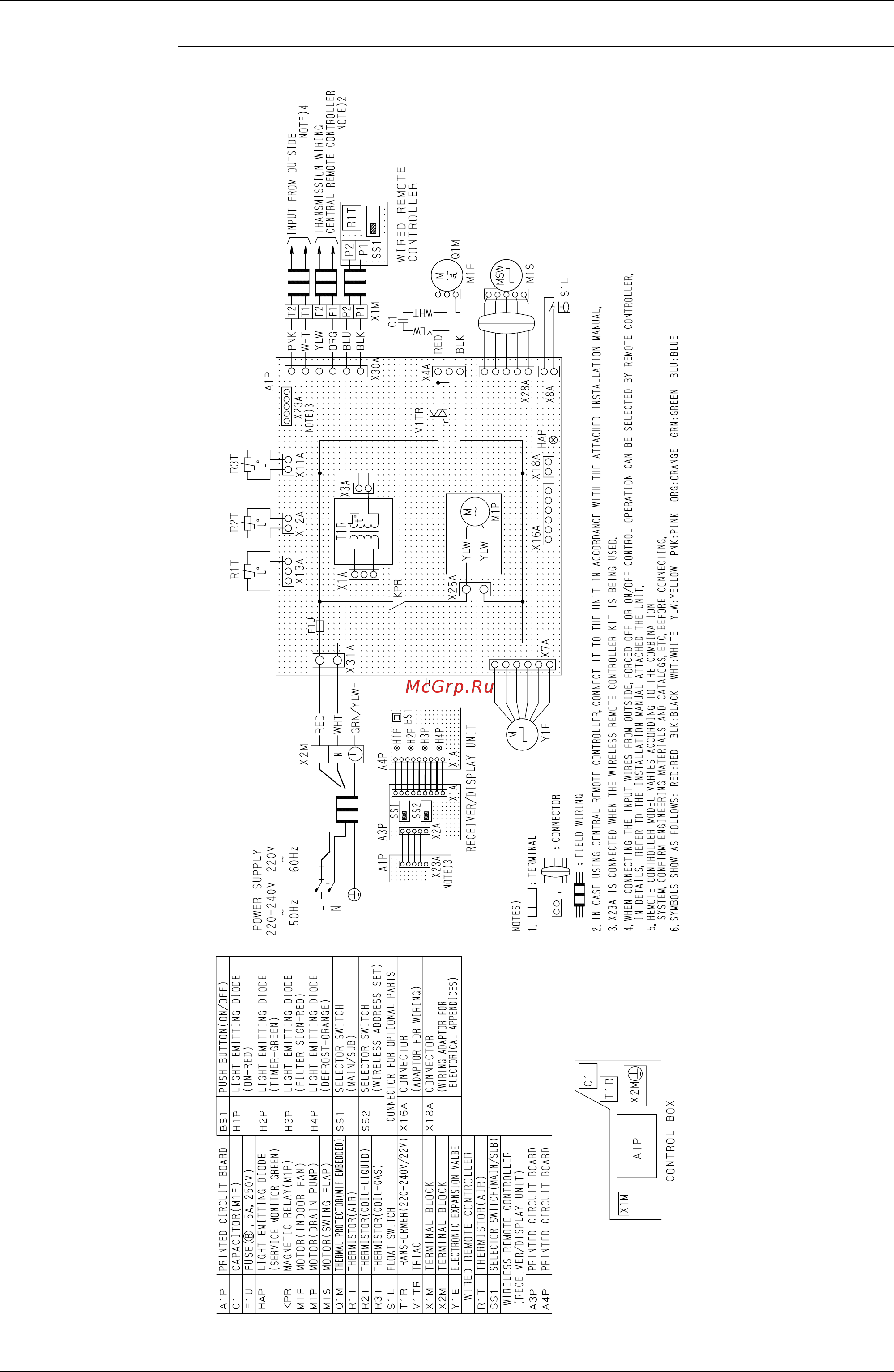 Daikin REYQ34PY1 [383/438] Fxzq20m 25m 32m 40m 50m8v1b