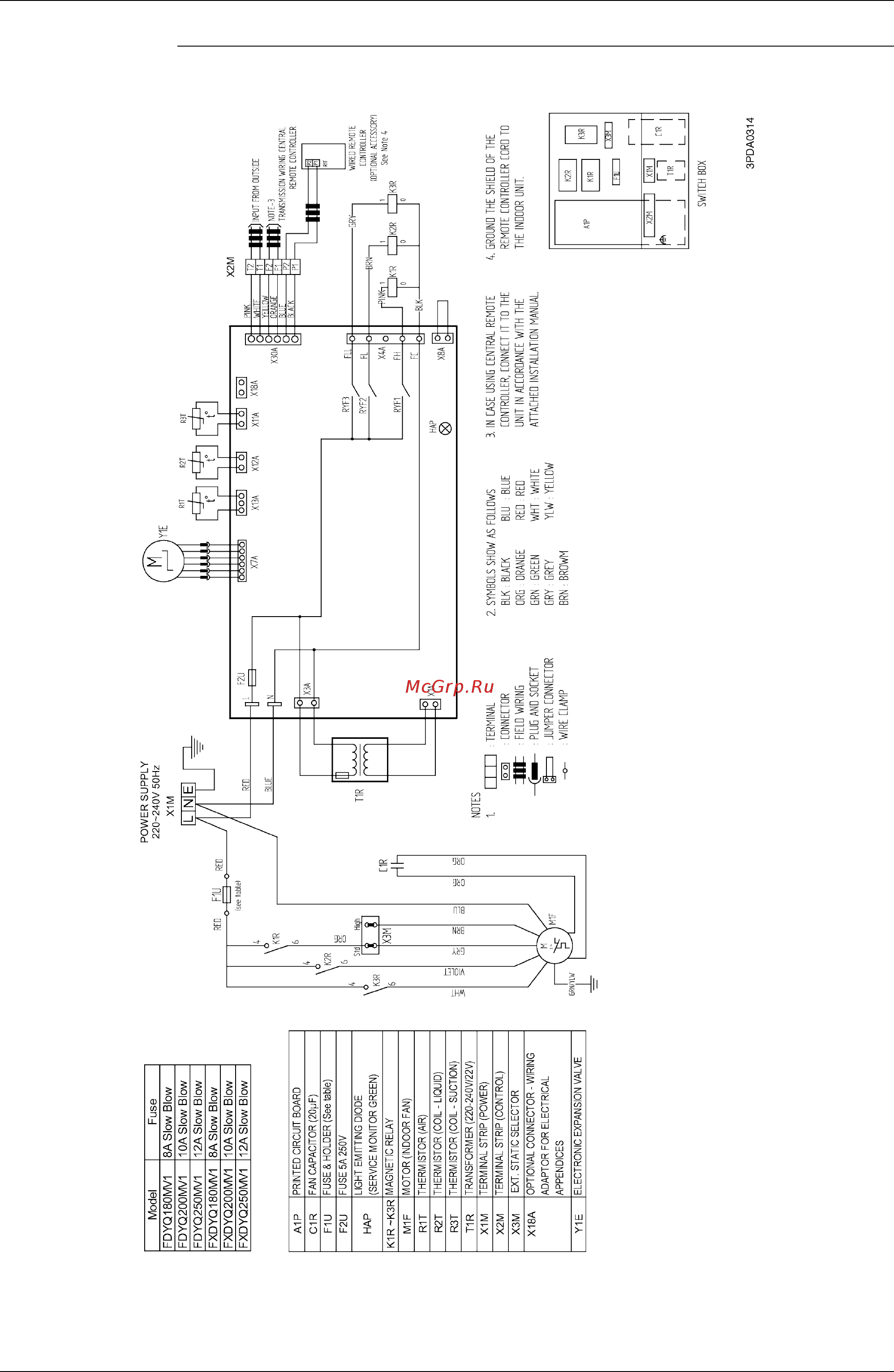 Daikin REYQ14PY1 [388/438] Fxdyq180m 200m 250mv1