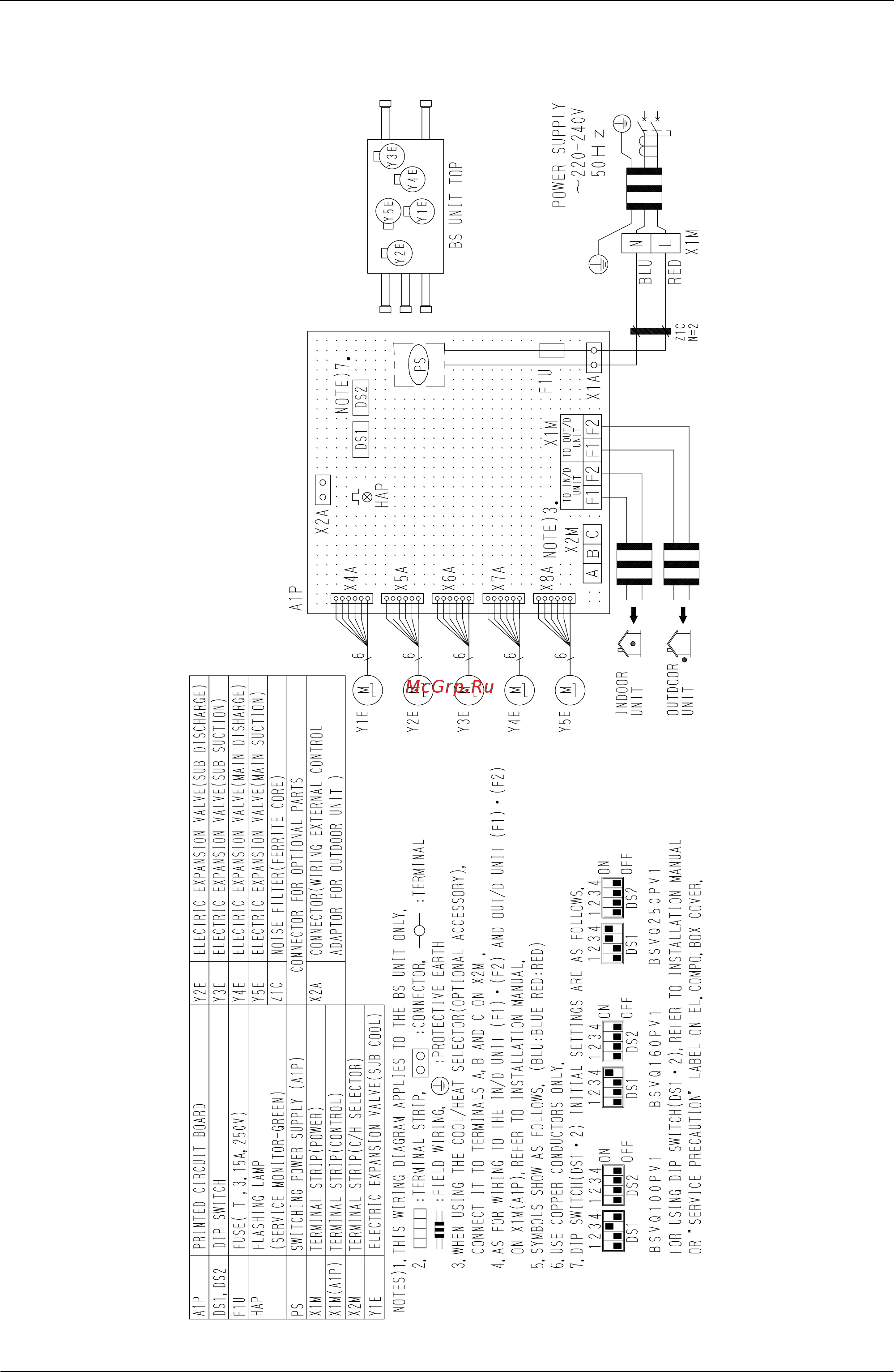 Daikin REYQ34PY1 [395/438] Bs unit