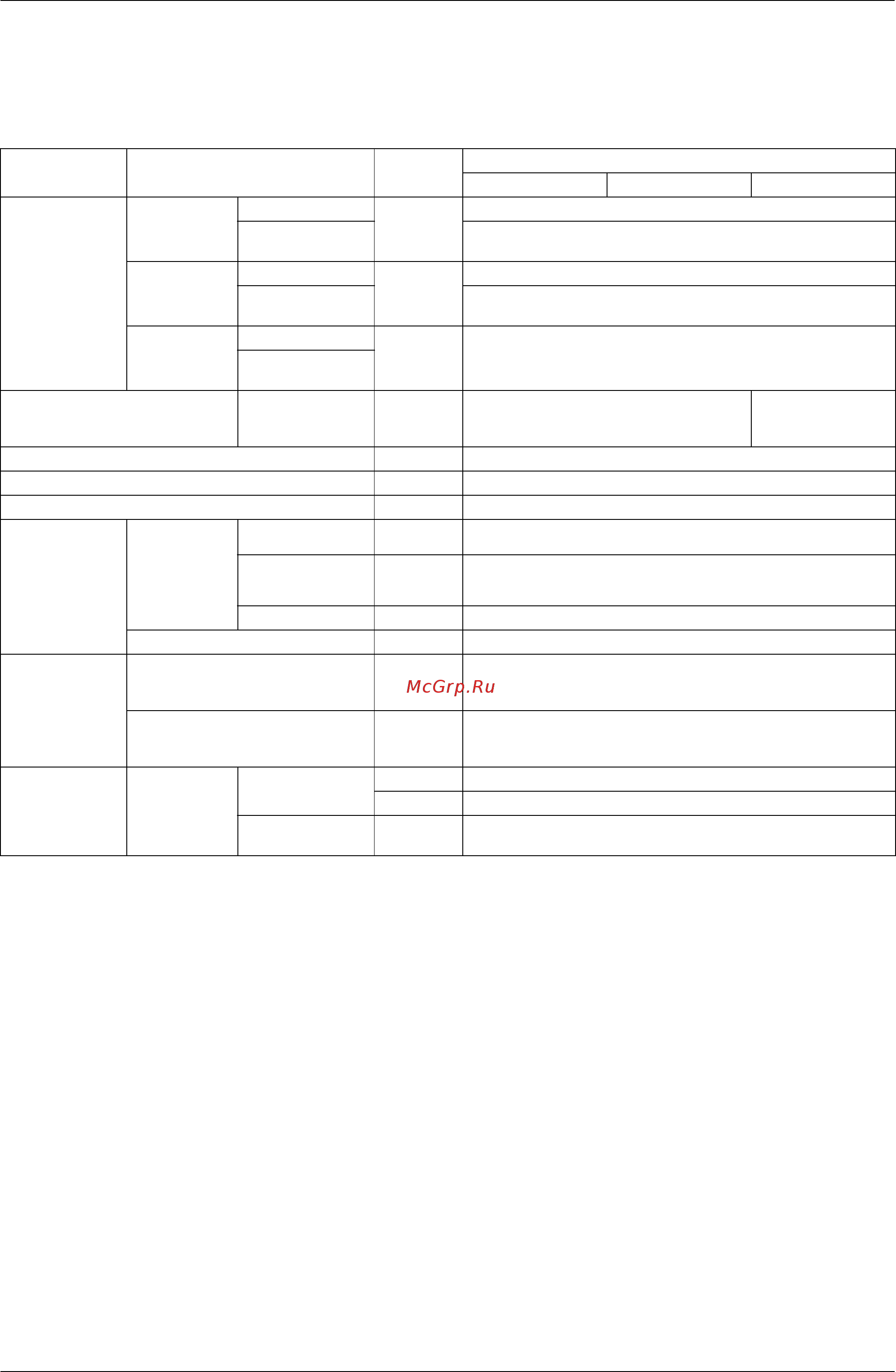 Daikin REYQ34PY1 [396/438] List of electrical and functional parts