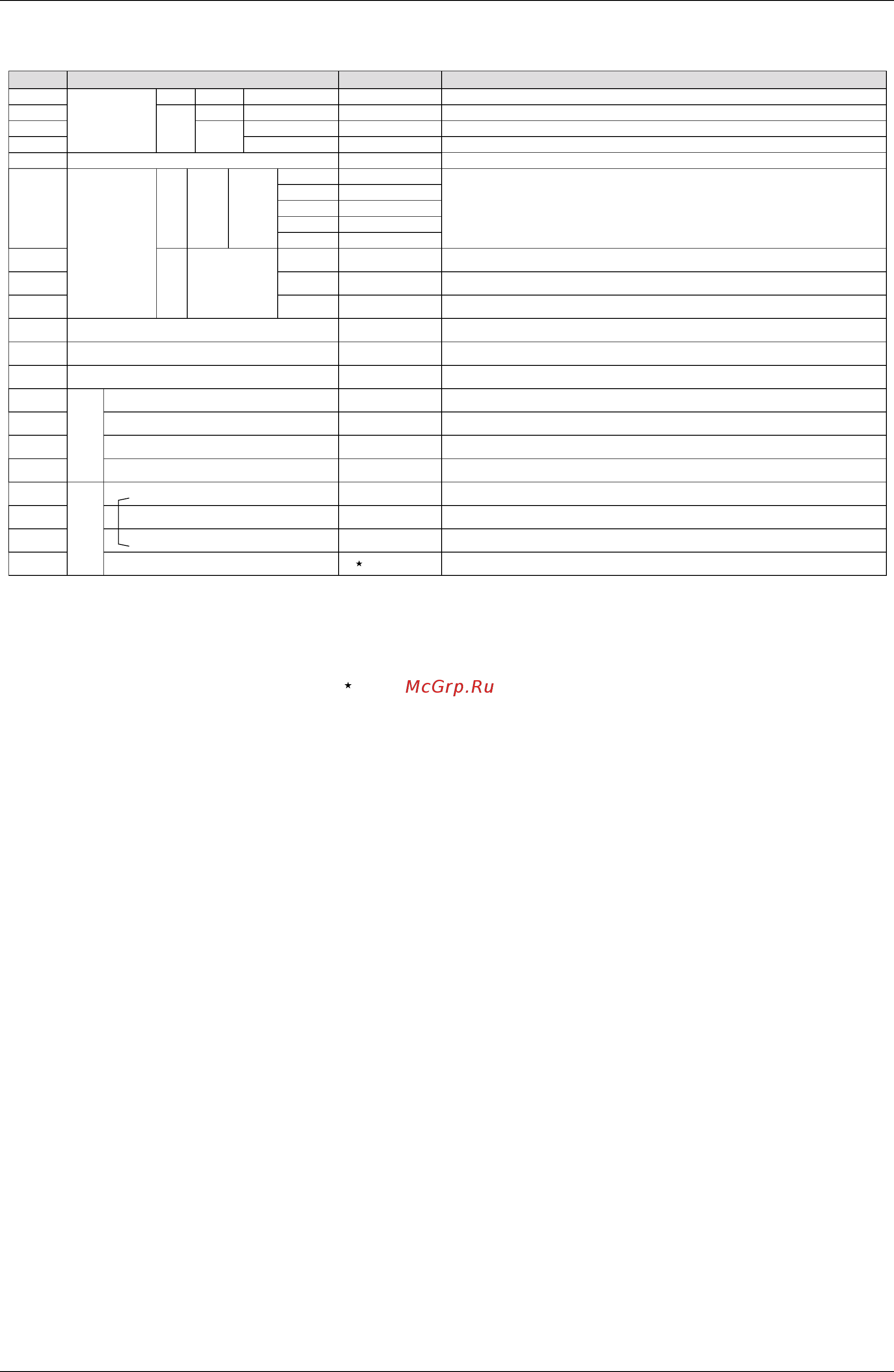 Daikin REYQ34PY1 [408/438] Building management system