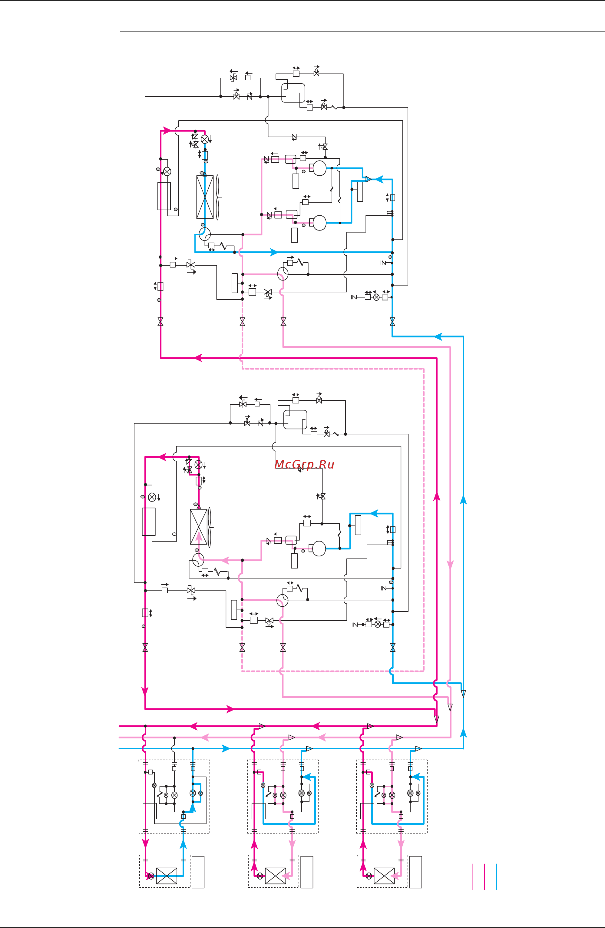 Daikin REYQ34PY1 [99/438] Oil return operation at simultaneous cooling heating operation