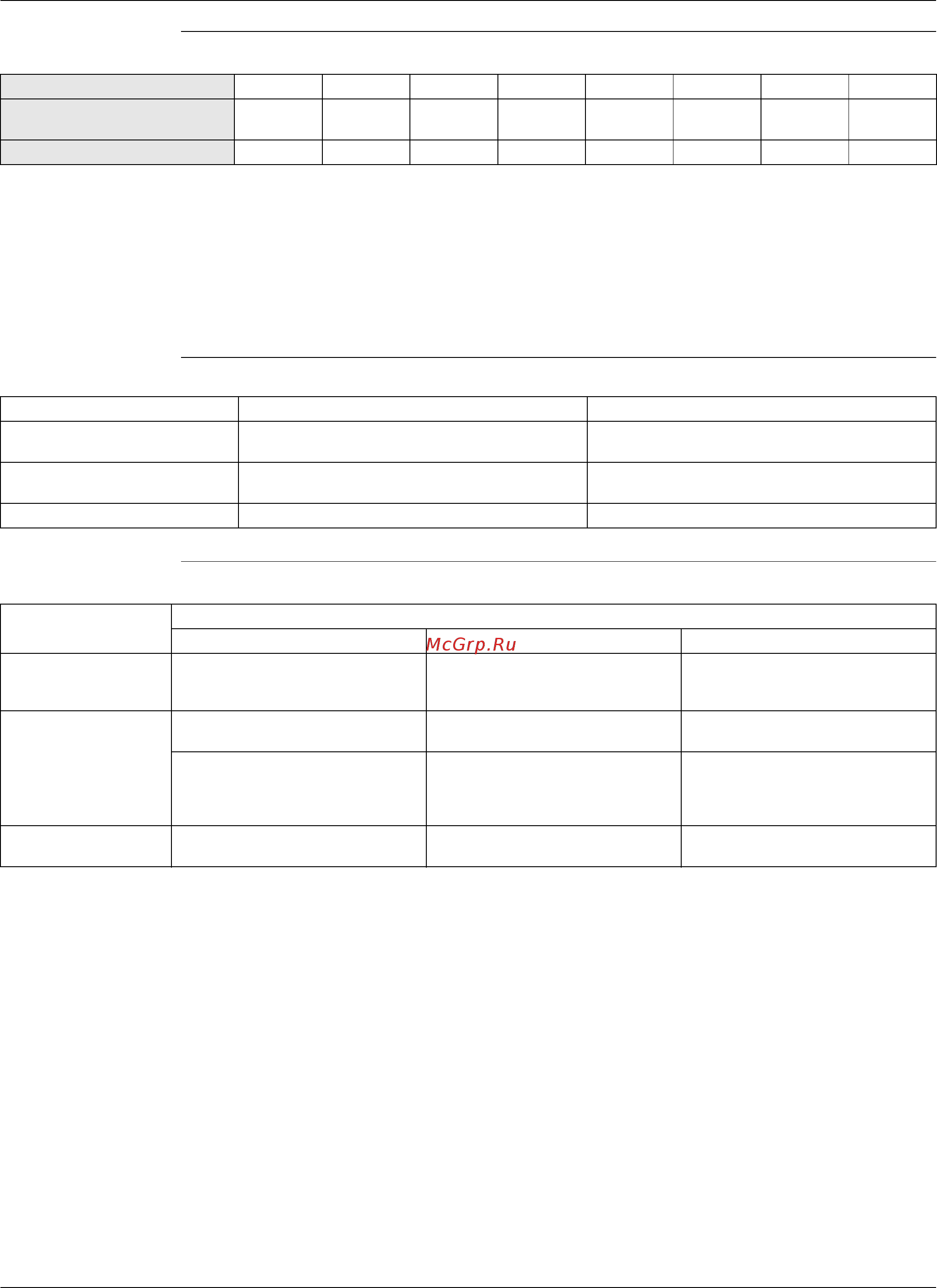 Daikin REYQ192PTJU [22/567] Differences from conventional models