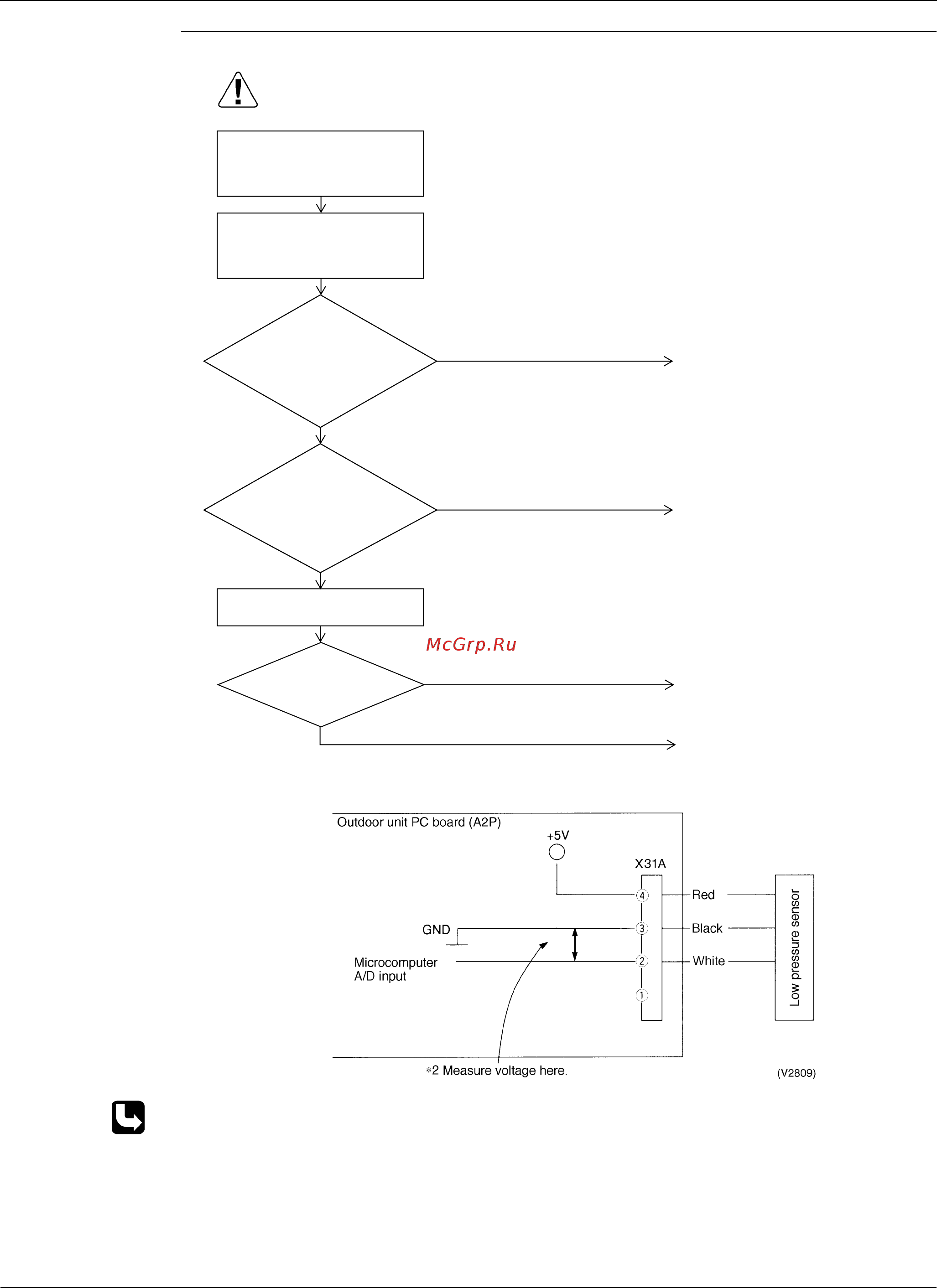 Daikin RXYQ192PTJU [405/567] Troubleshooting