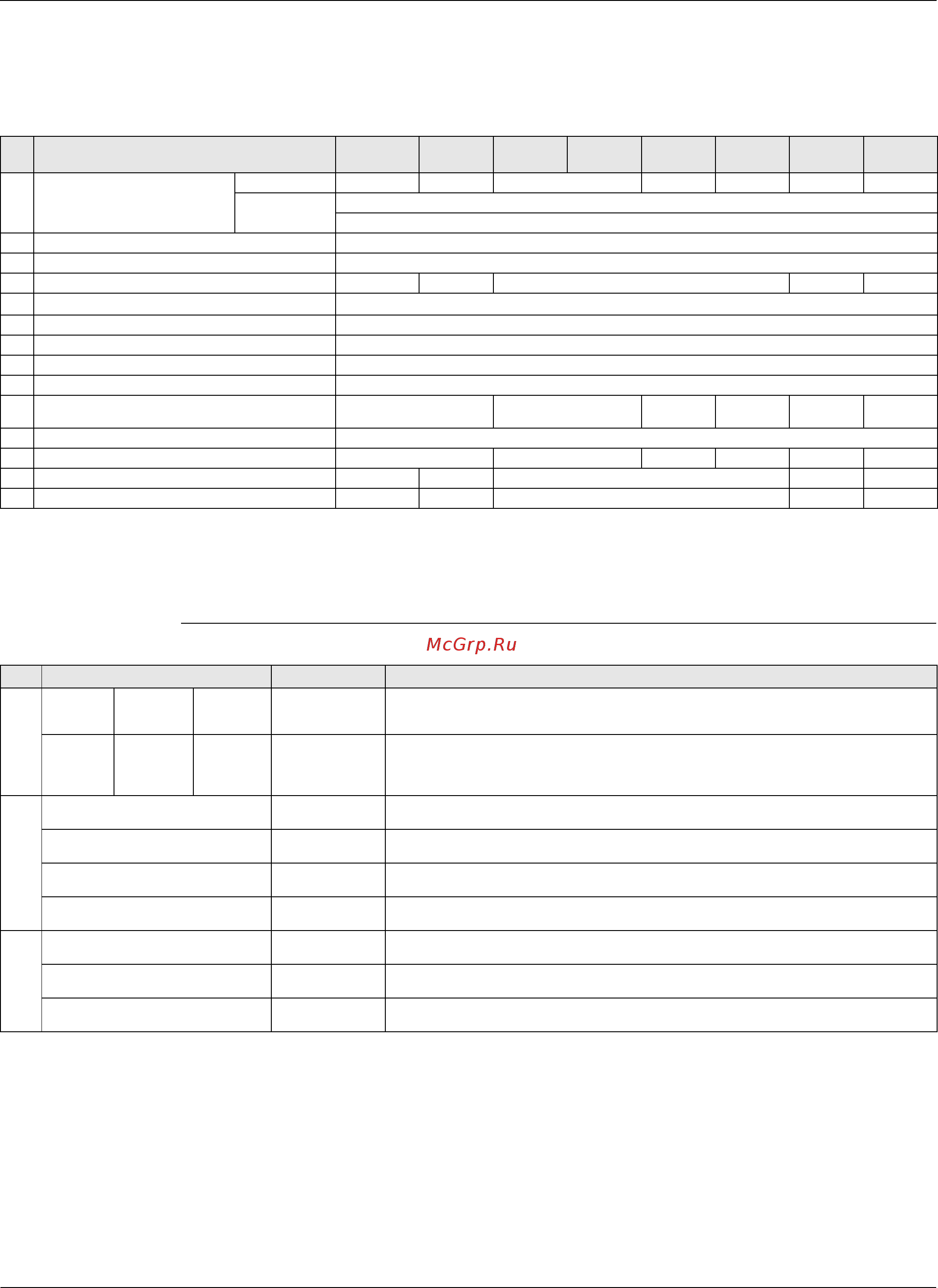 Daikin RXYQ216PYDN Сервис мануал онлайн [533/567] 551590