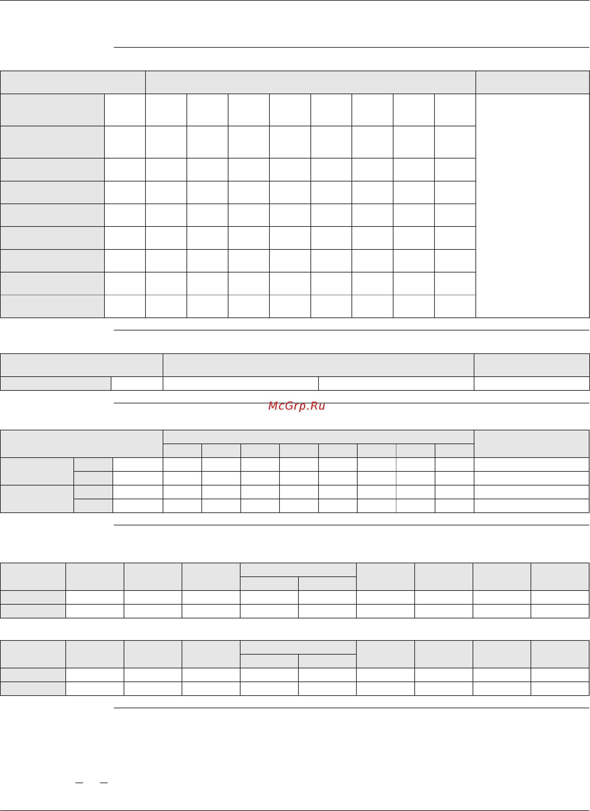 Daikin RXYQ96PYDN [17/567] Bs units