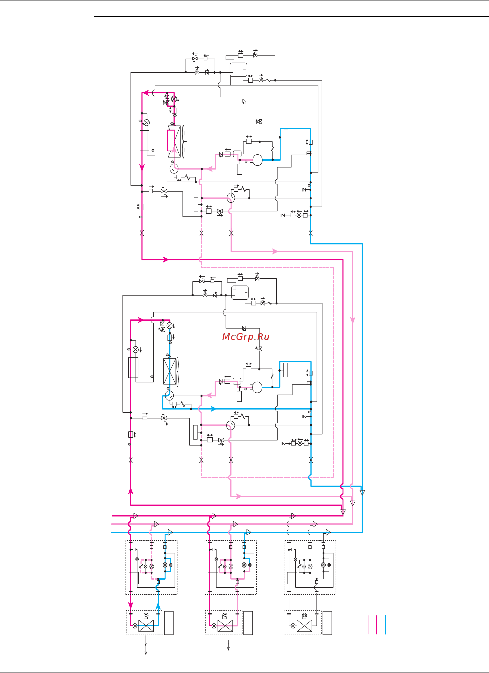 Daikin RXYQ96PYDN [178/567] Reyq144pydn partial defrosting 1 defrosting in the right unit