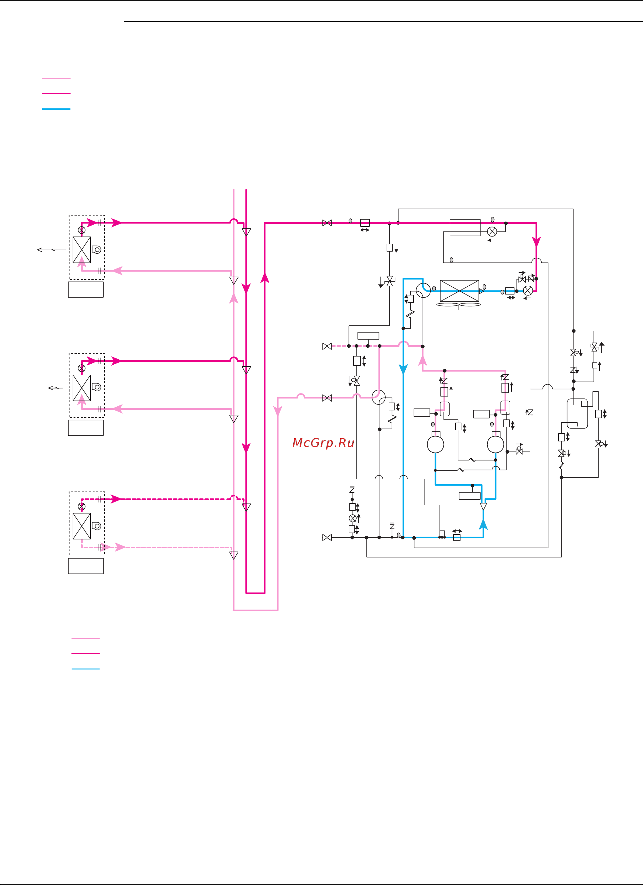 Daikin RXYQ96PYDN [41/567] Rxyq72 96 120pydn ptju