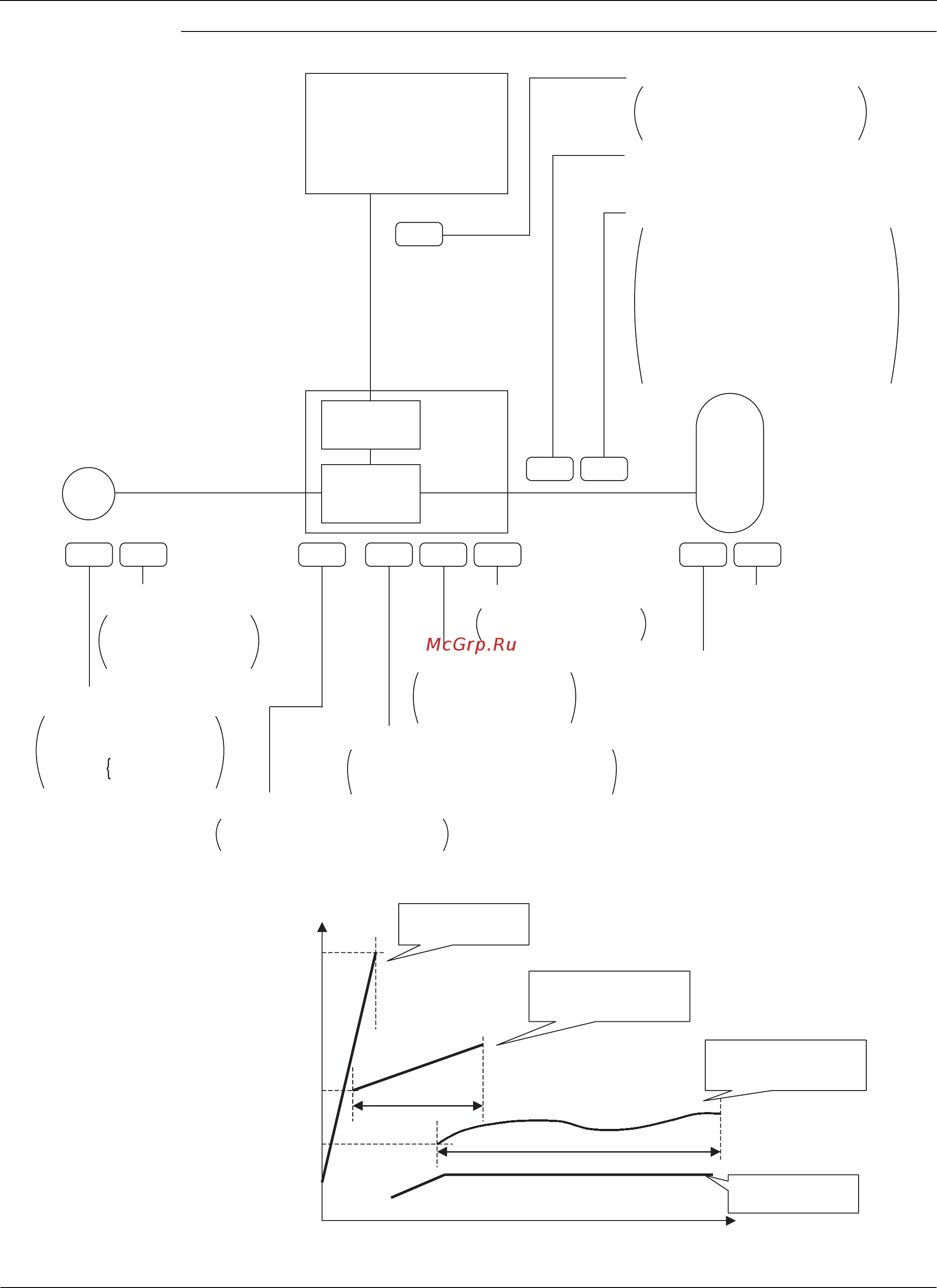 Daikin RXYQ96PYDN [487/567] Malfunction codes related to compressor current
