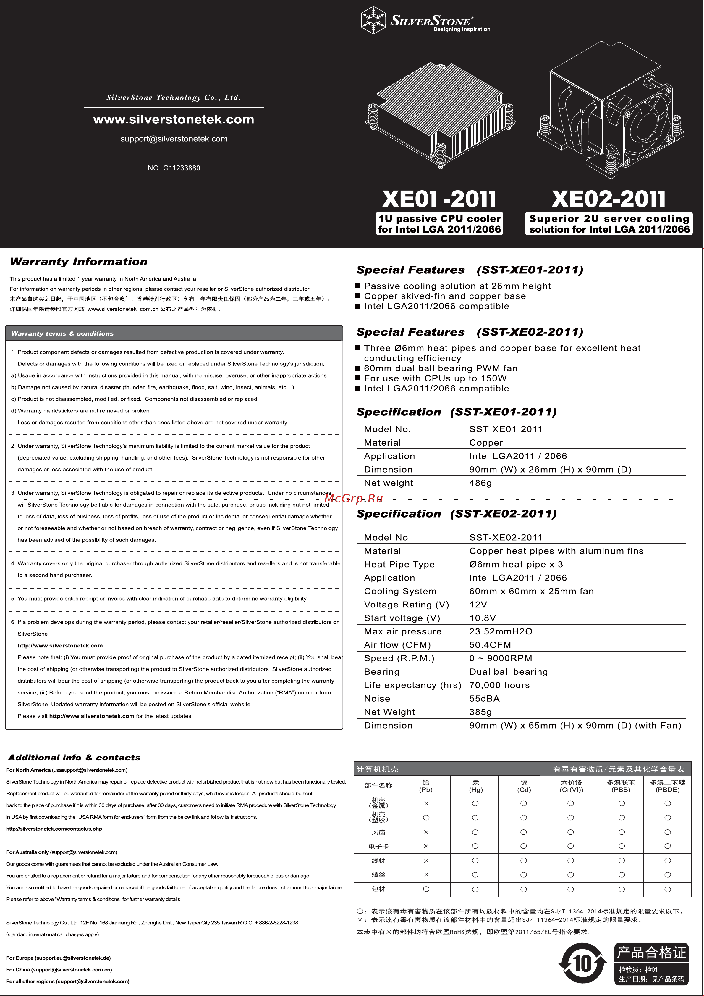 SilverStone SST-XE02-2011 Инструкция по эксплуатации онлайн