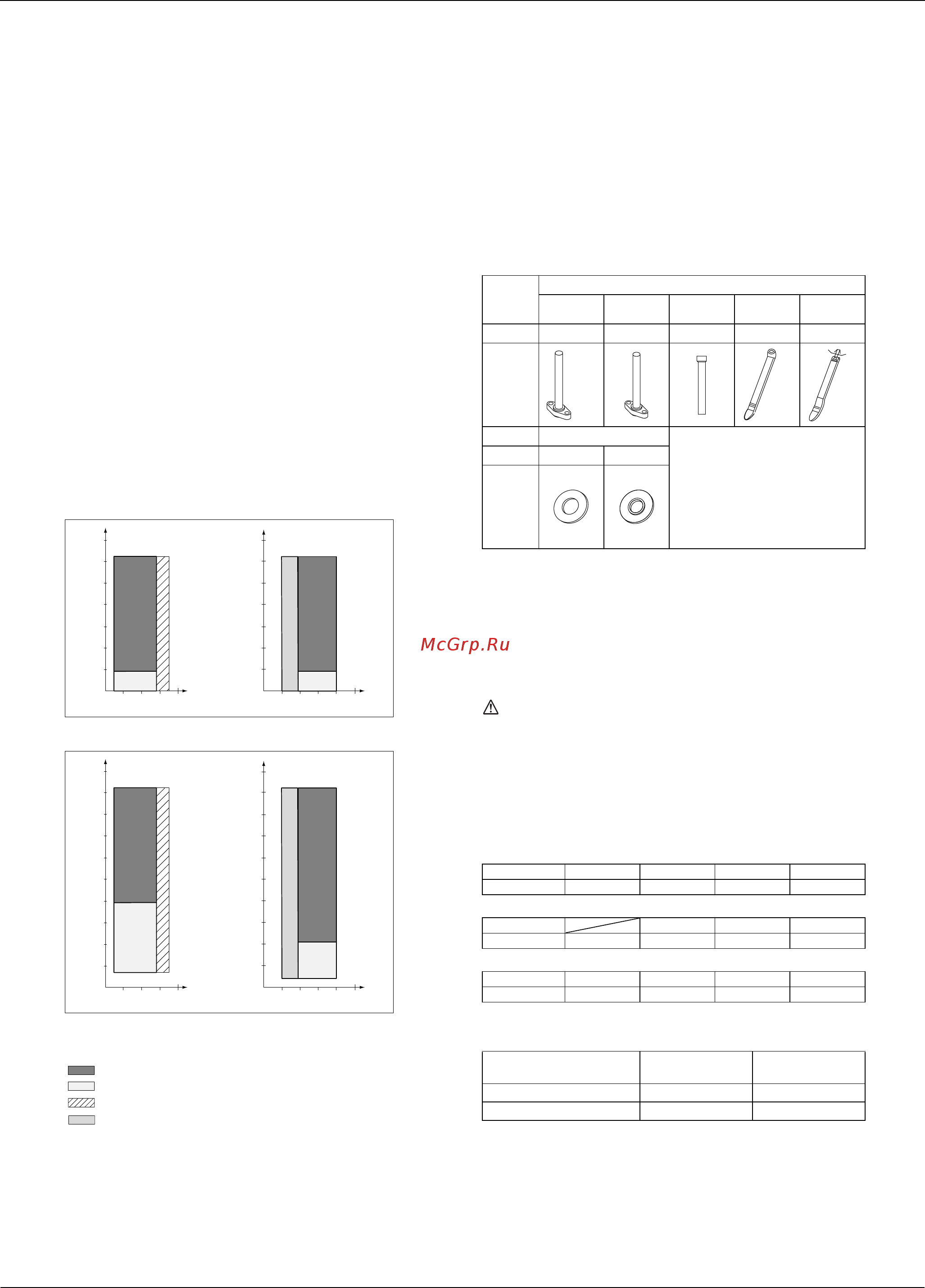 Daikin RWEYQ144PTJU [11/95] Introduction