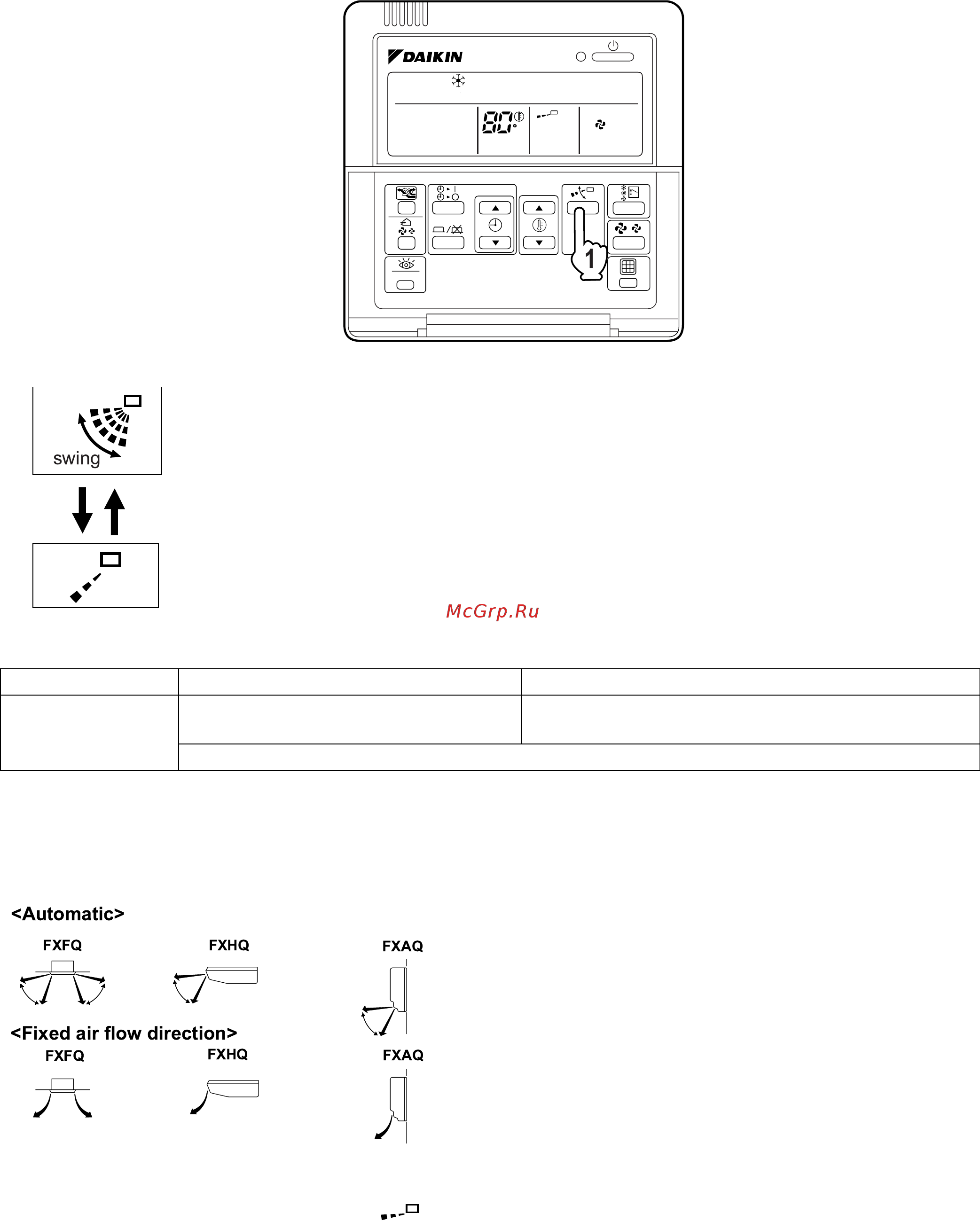 Daikin RXYMQ36MVJU [11/19] Adjusting the air flow direction