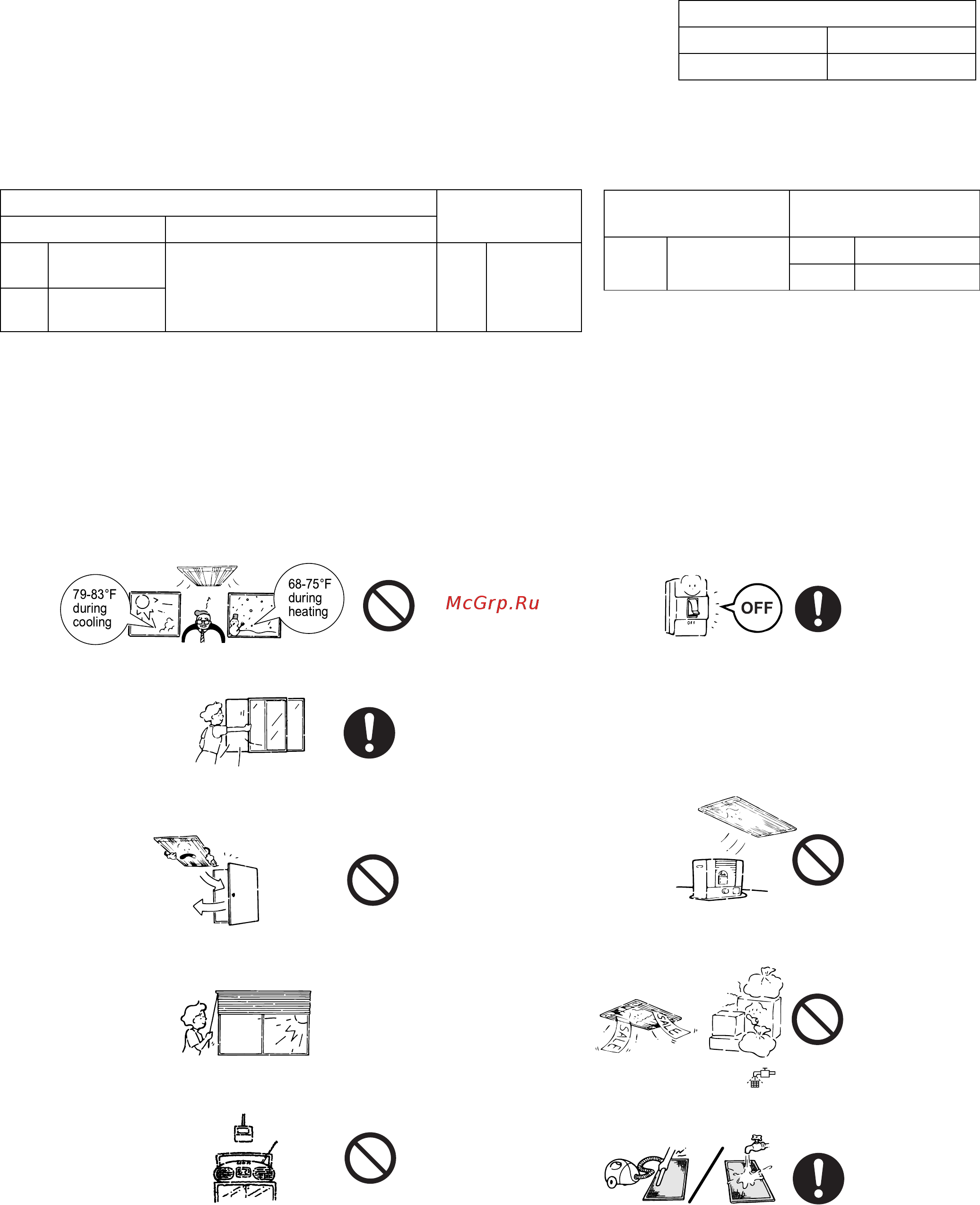 Daikin RXYMQ36MVJU [7/19] Preparation before operation