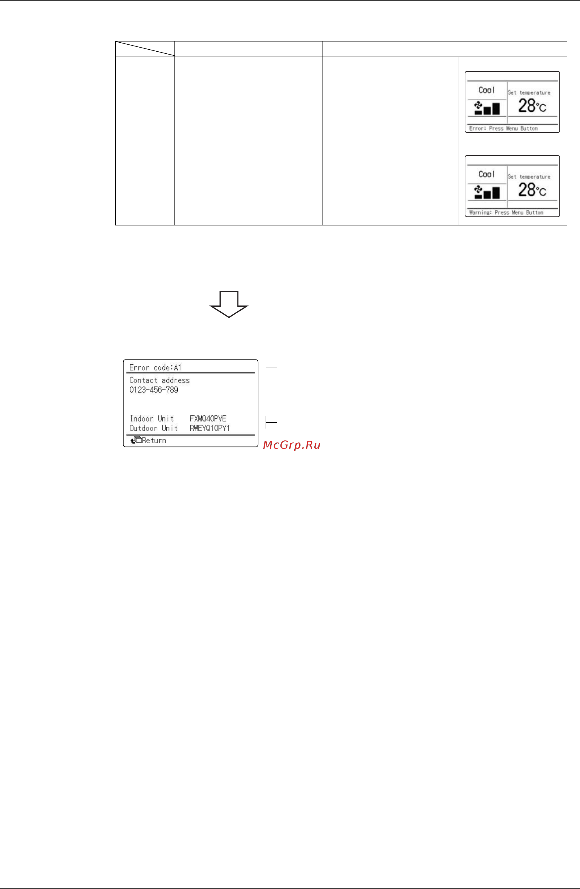 Daikin RQYQ42PY1 [102/194] 1 checking a malfunction or warning