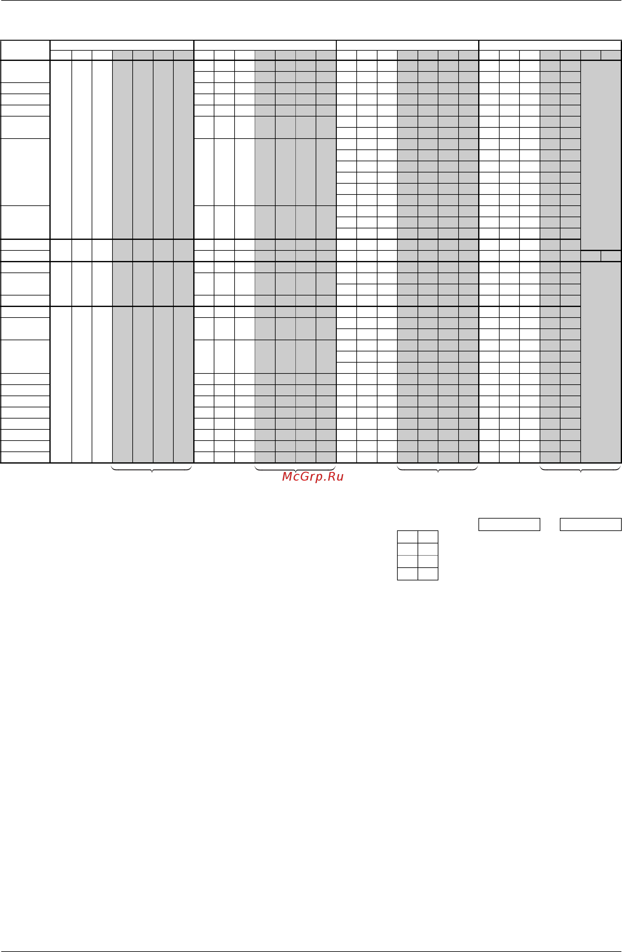 Daikin RQYQ10PY1 [105/194] Si341009 troubleshooting by remote controller