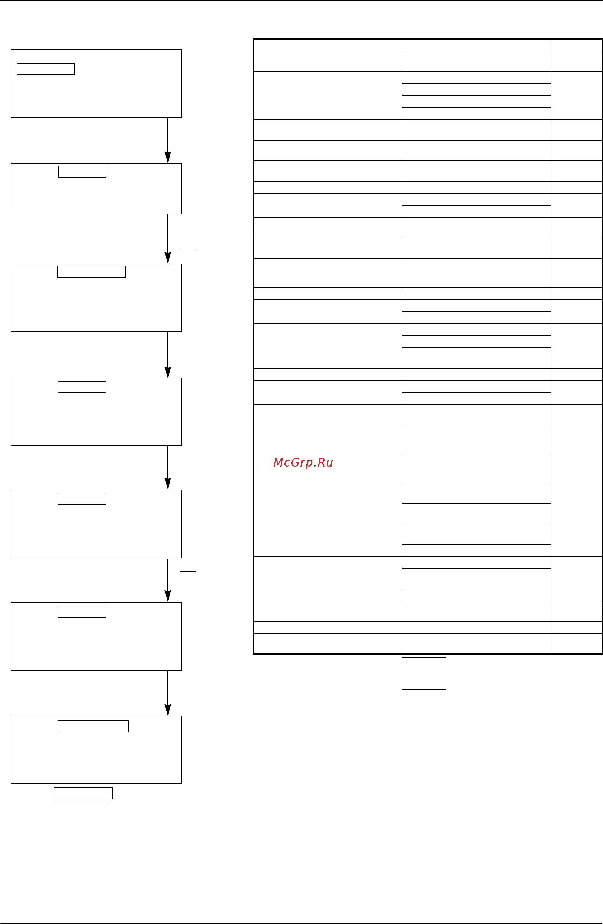 Daikin RQYQ42PY1 [106/194] Troubleshooting