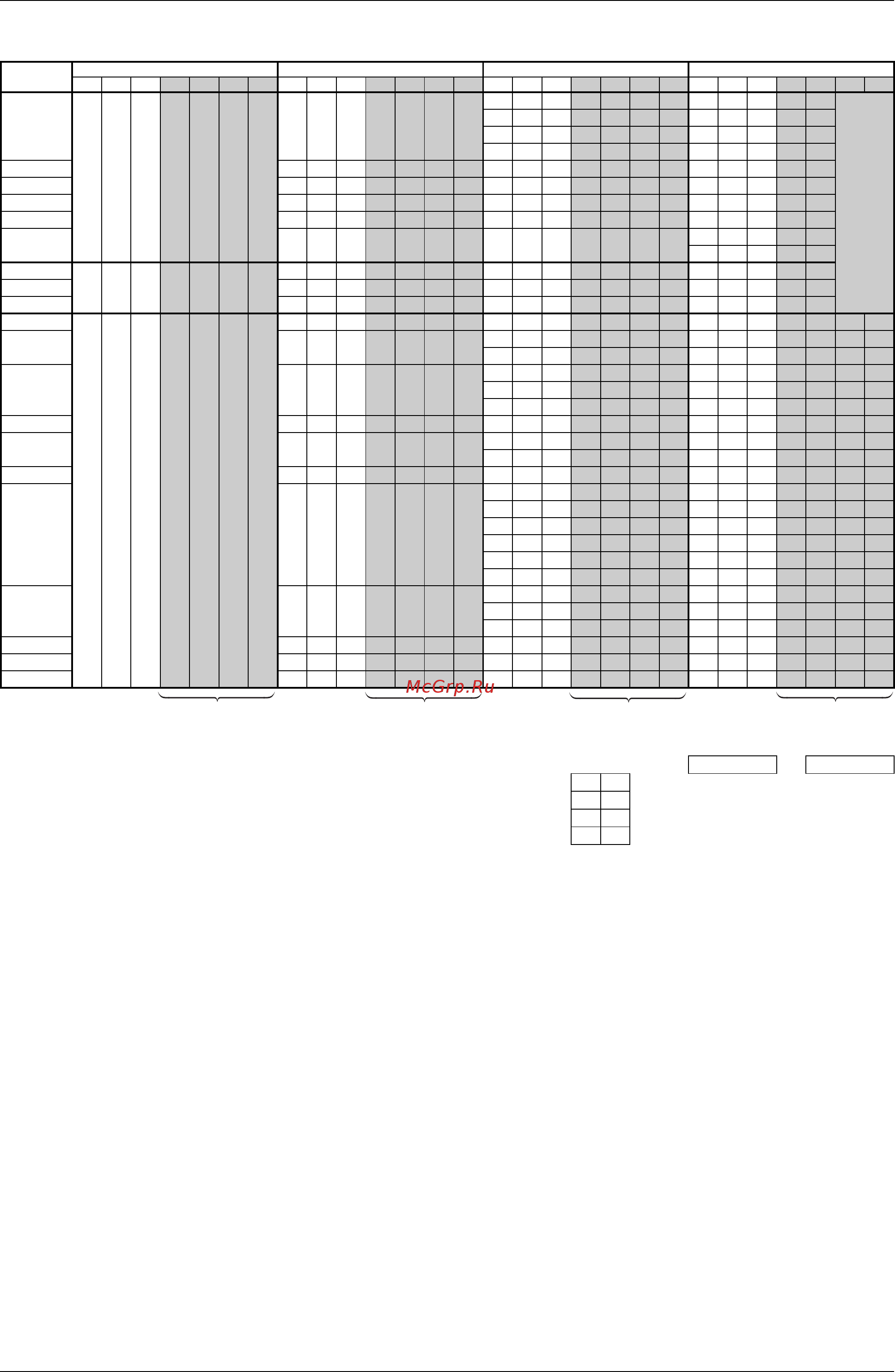 Daikin RQYQ38PY1 [107/194] Si341009 troubleshooting by remote controller