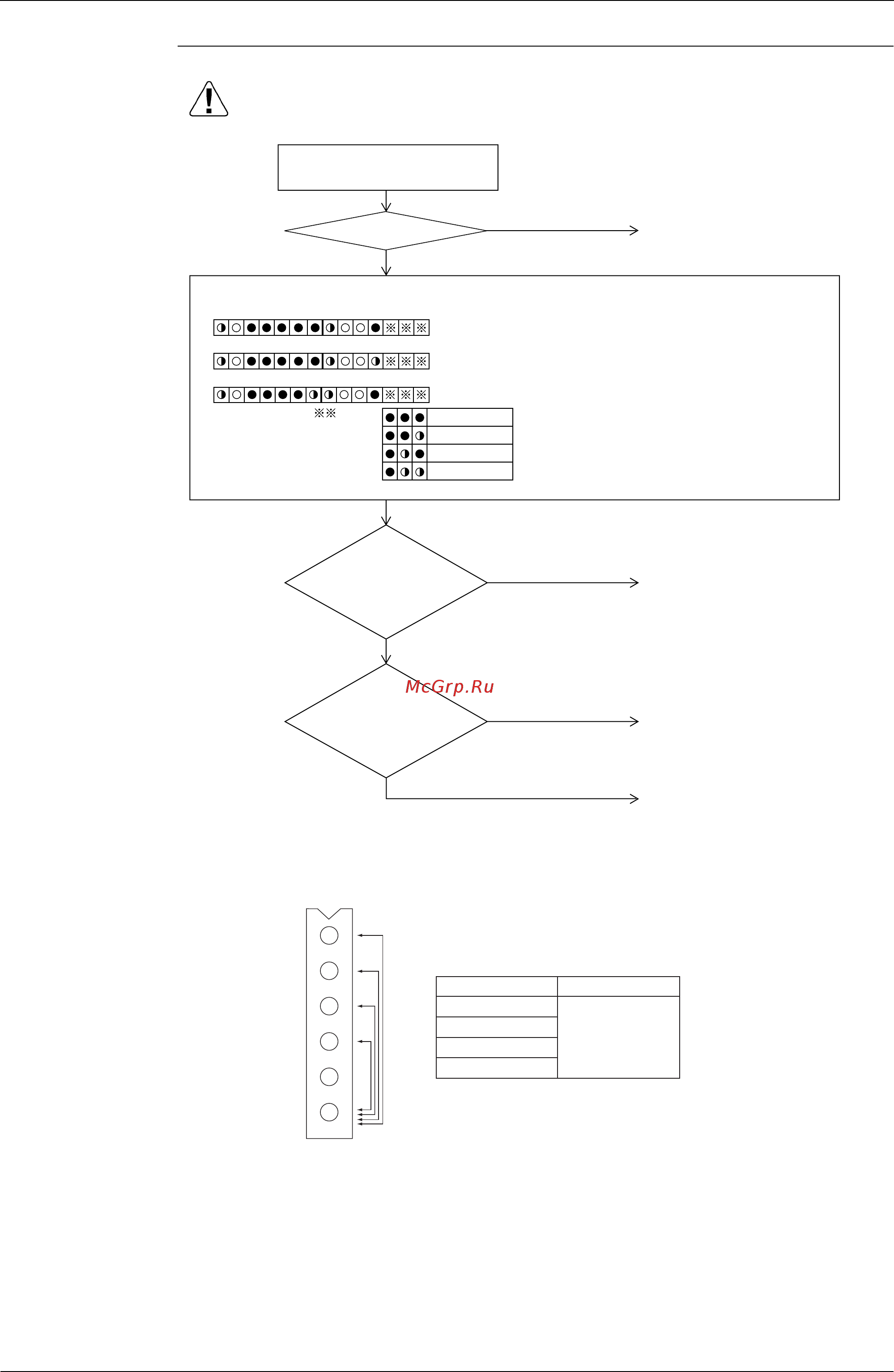 Daikin RQYQ48PY1 [120/194] Troubleshooting