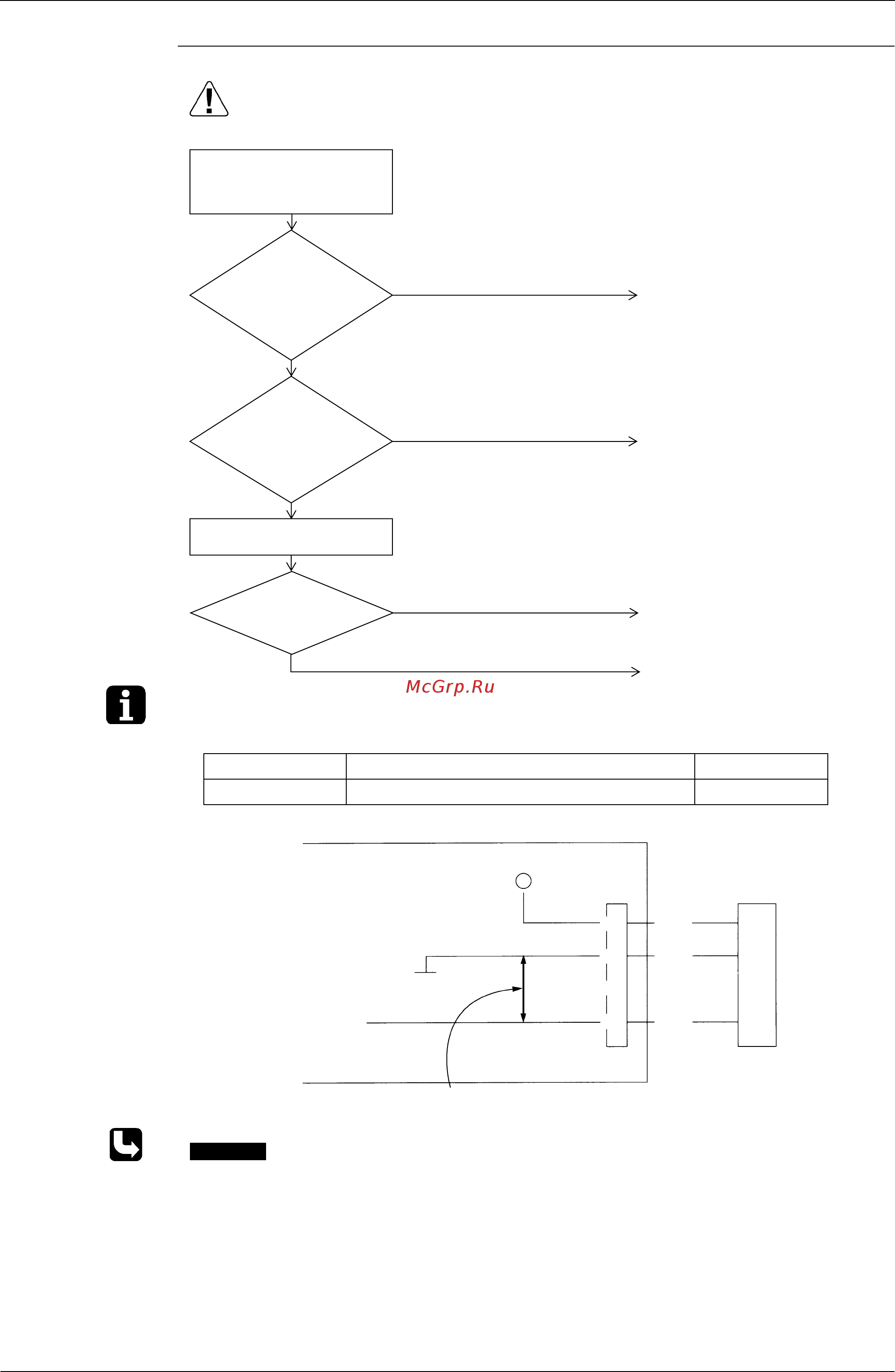 Daikin RQYQ20PY1 [132/194] 1 pressure sensor subject to malfunction code