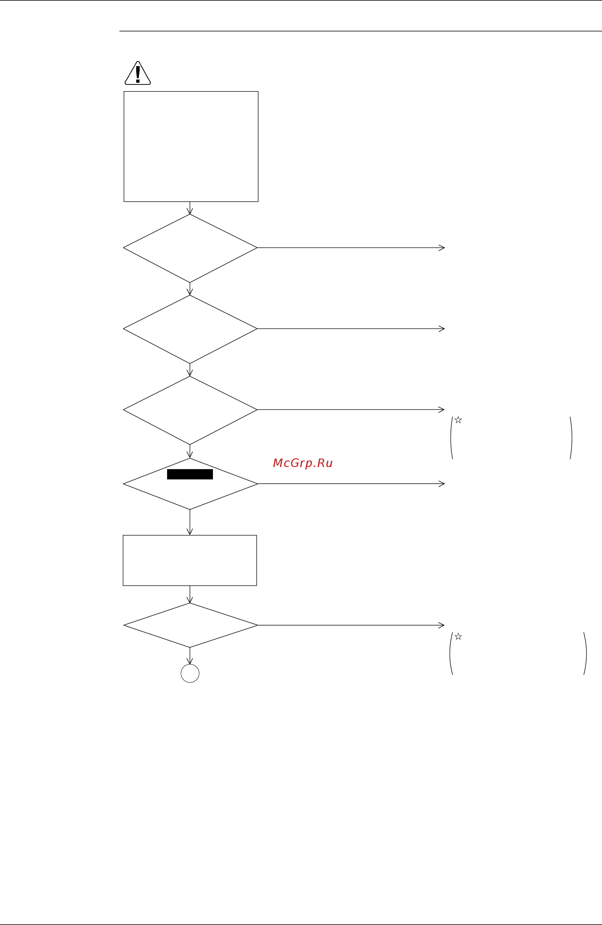 Daikin RQYQ32PY1 [153/194] Troubleshooting