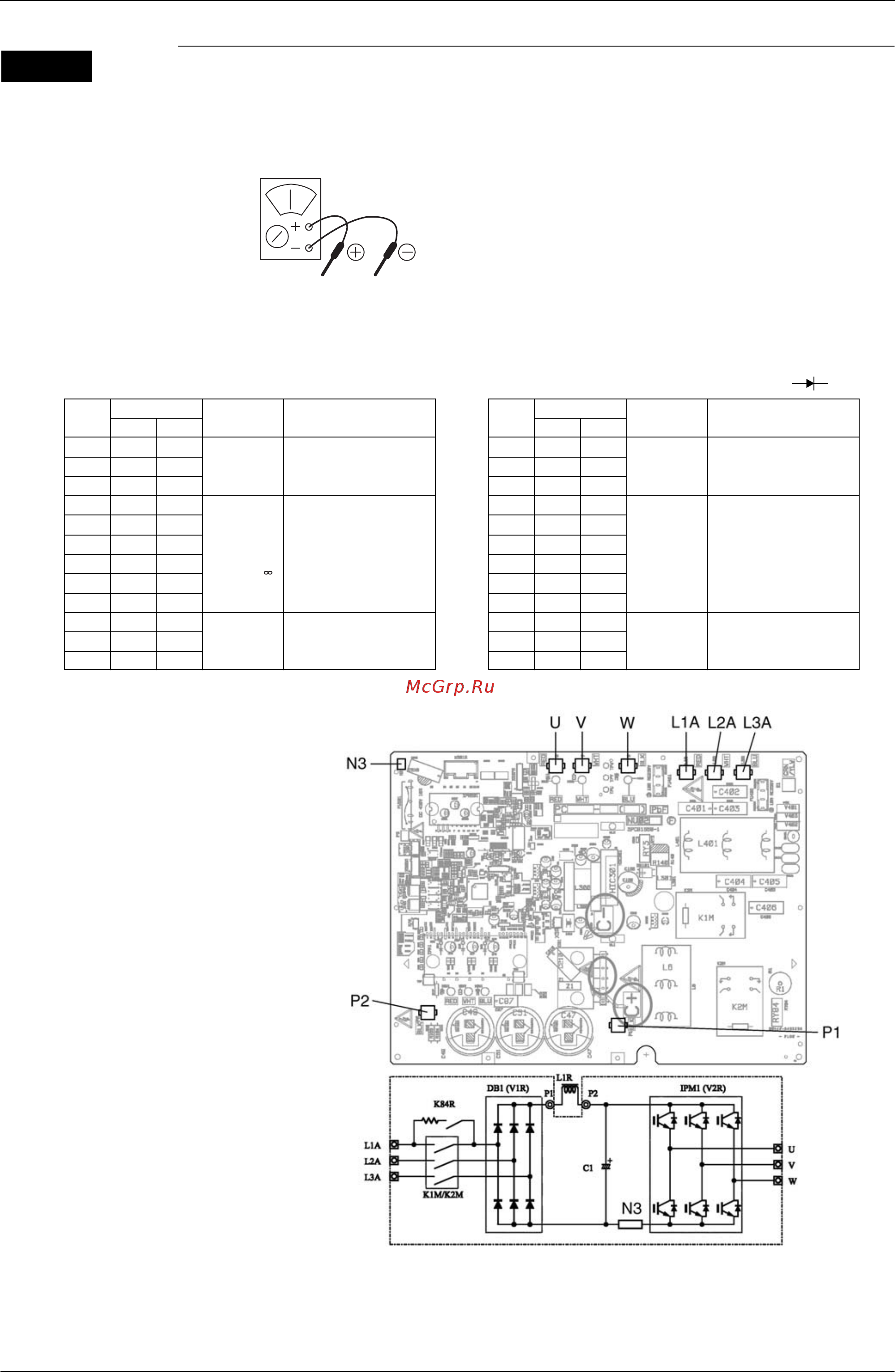 Daikin RQYQ34PY1 [182/194] Pcb and circuit diagram