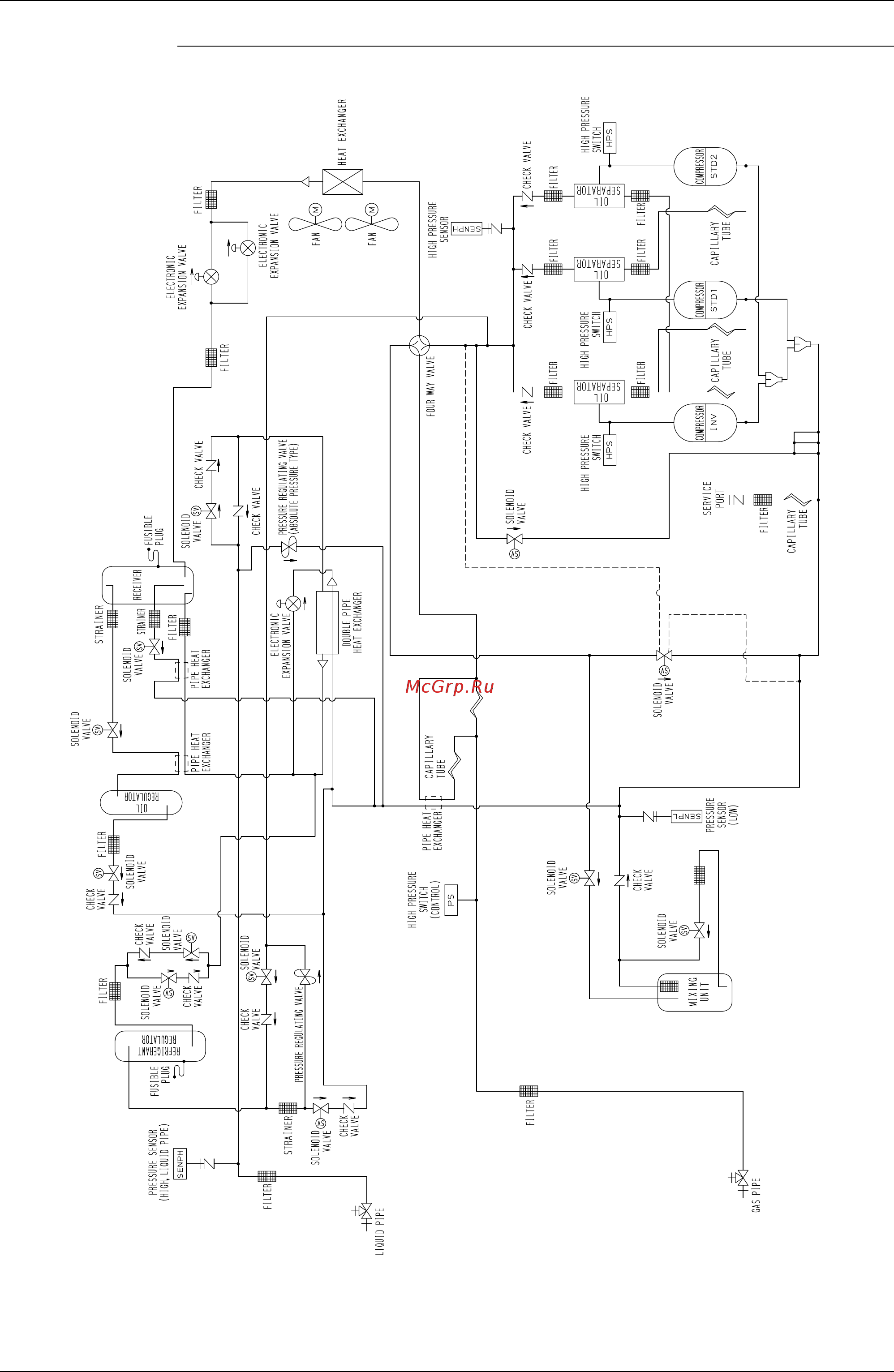 Daikin RQYQ16PY1 [189/194] Rqyq14py1 rqyq16py1