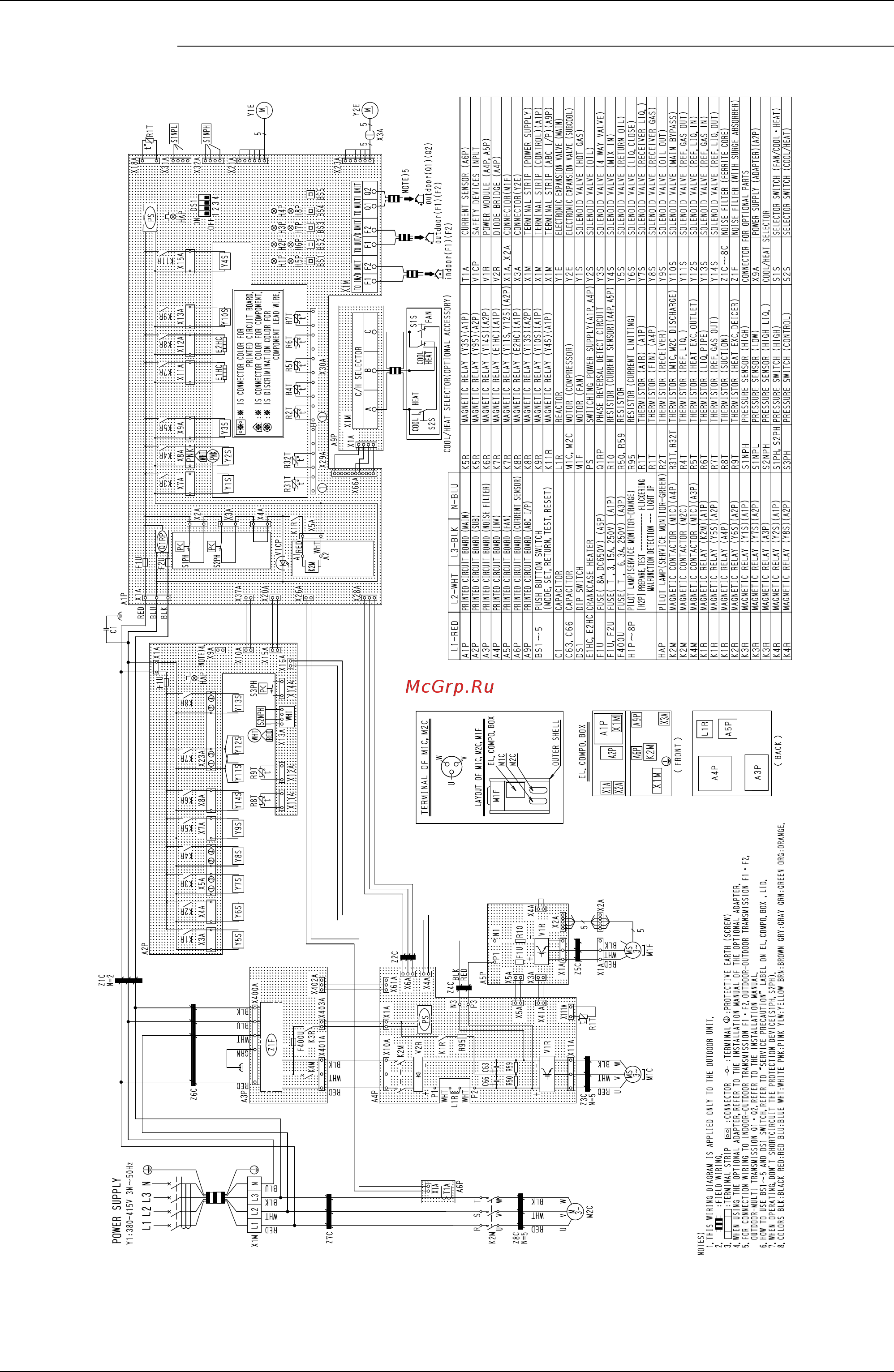 Daikin RQYQ8PY1 [191/194] Rqyq10py1 rqyq12py1