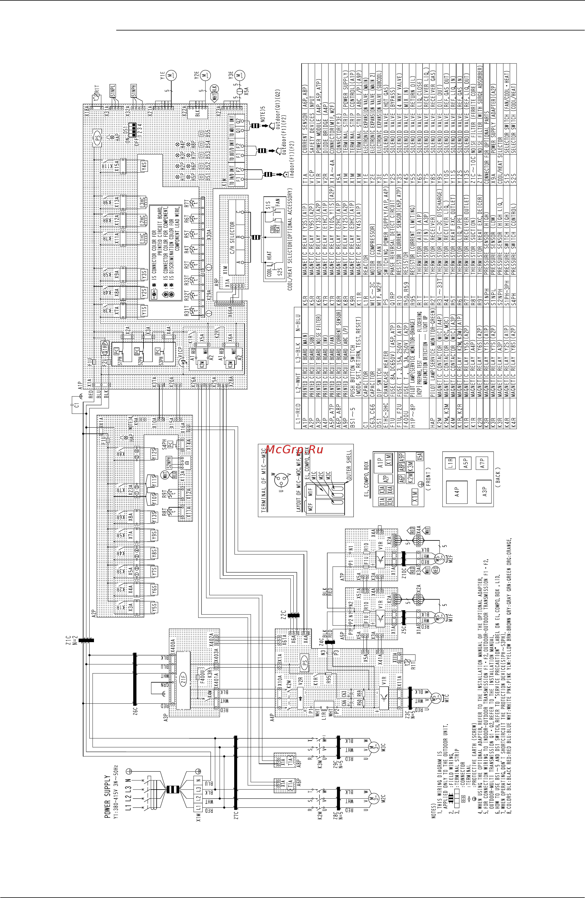 Daikin RQYQ26PY1 [192/194] Rqyq14py1 rqyq16py1