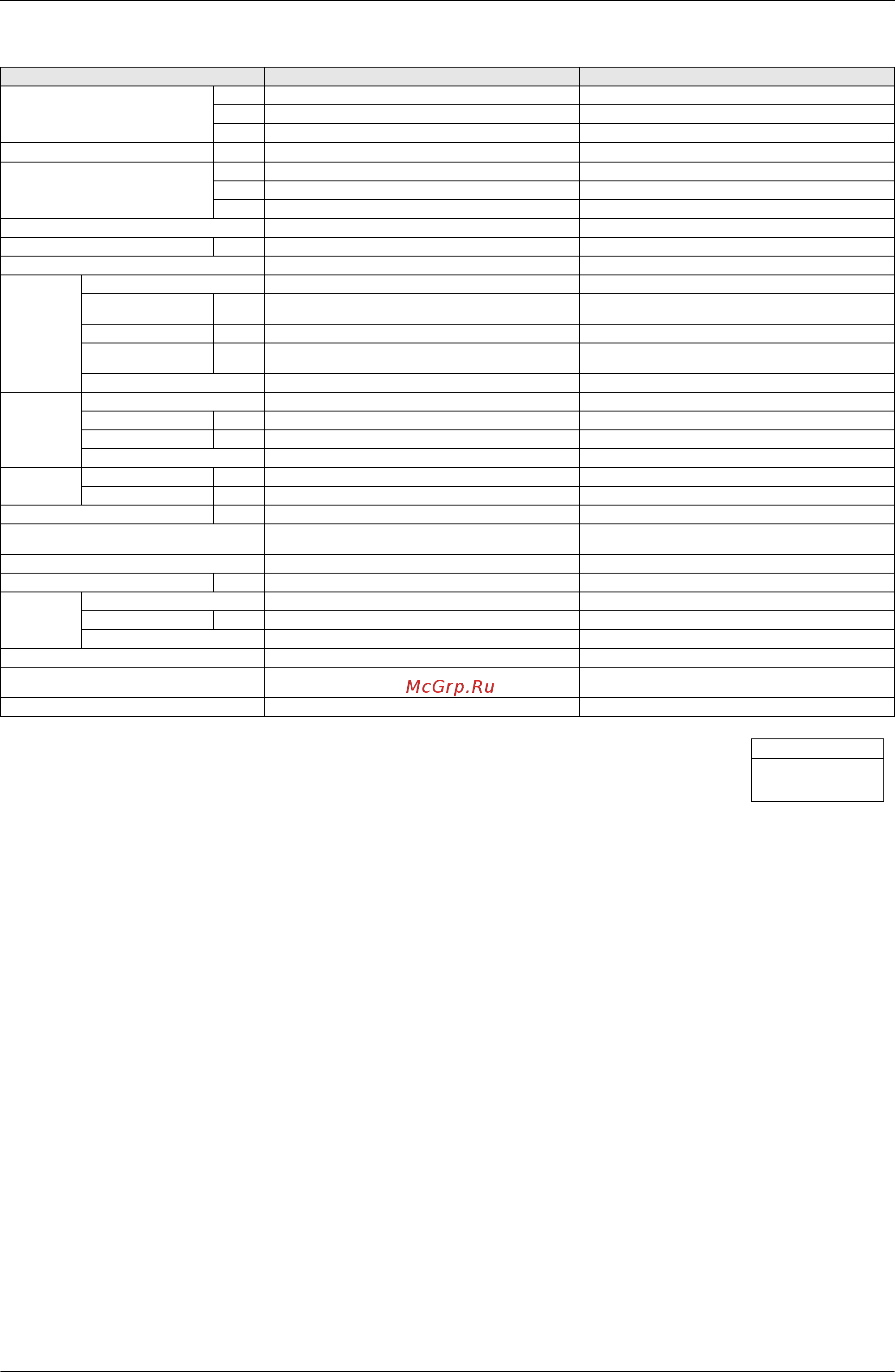 Daikin RQYQ16PY1 [20/194] Specifications