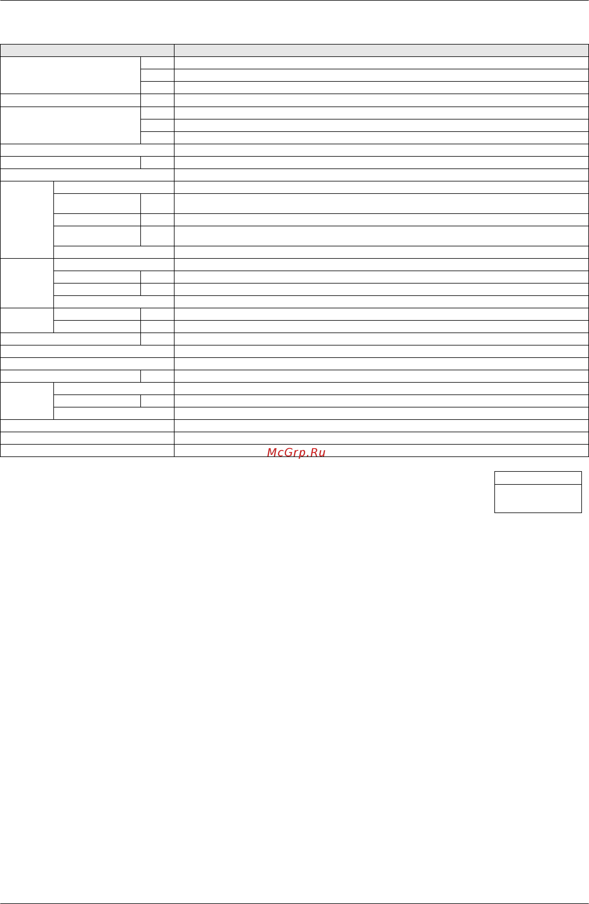 Daikin RQYQ12PY1 [21/194] Si341009 specifications