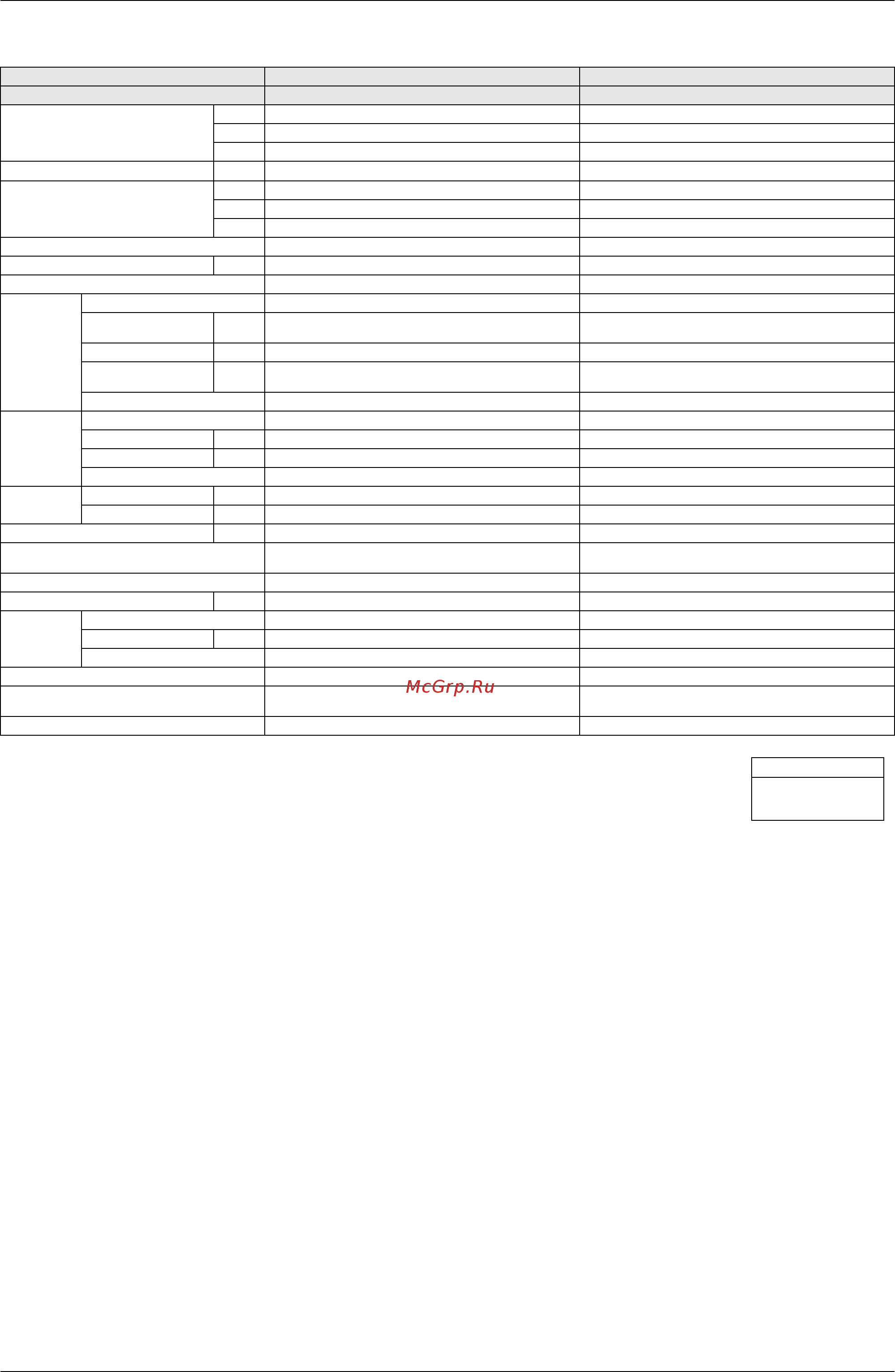 Daikin RQYQ26PY1 [27/194] Si341009 specifications