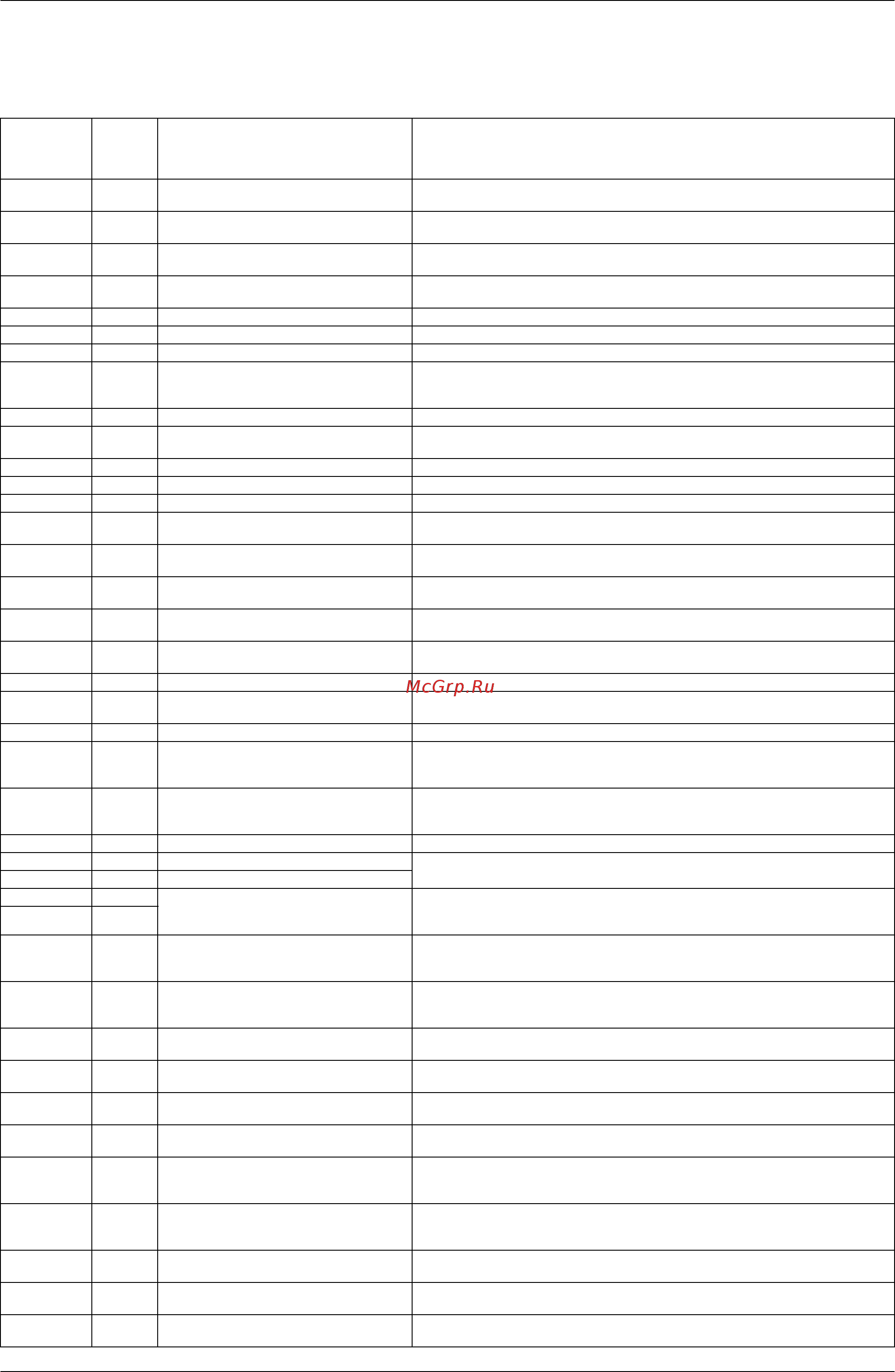 Daikin RQYQ38PY1 [31/194] Rqyq8py1