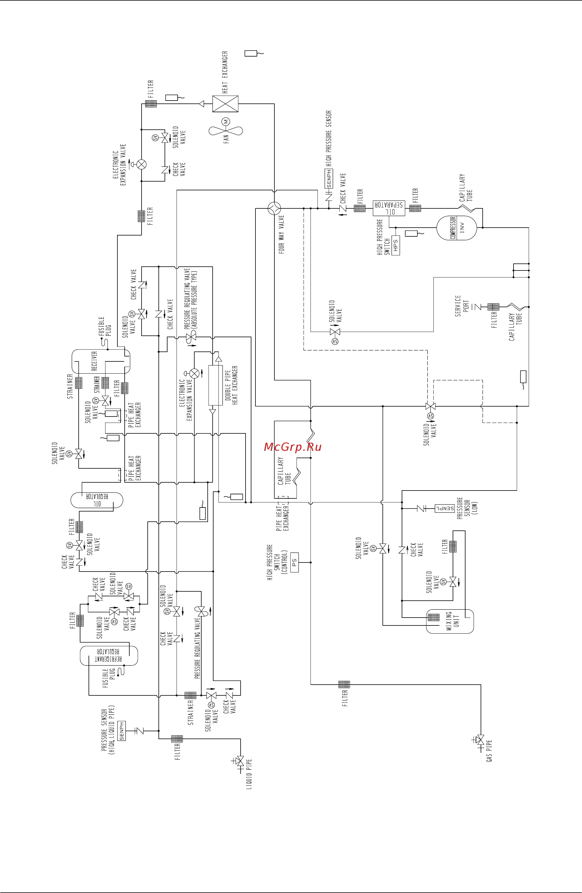 Daikin RQYQ16PY1 [32/194] Refrigerant circuit