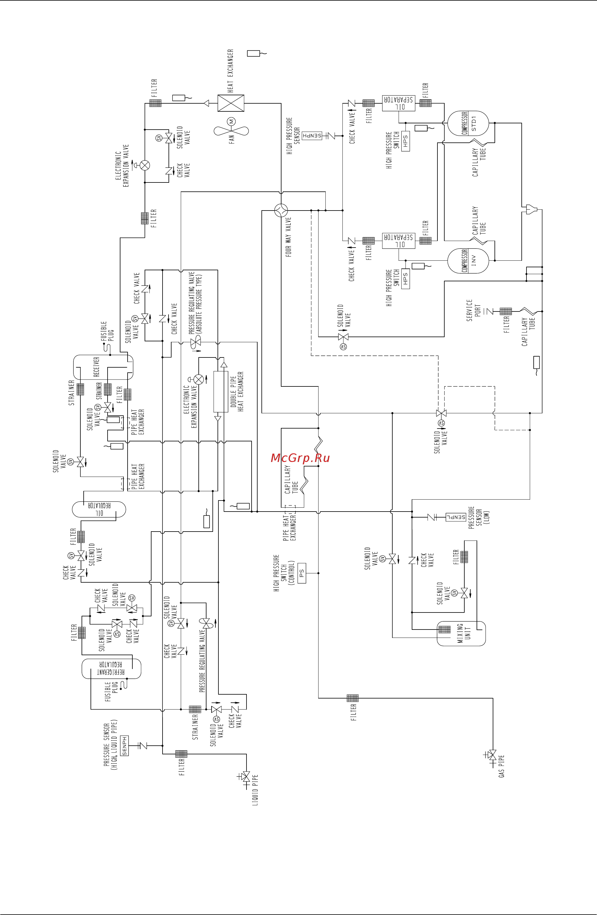 Daikin RQYQ46PY1 [34/194] Refrigerant circuit