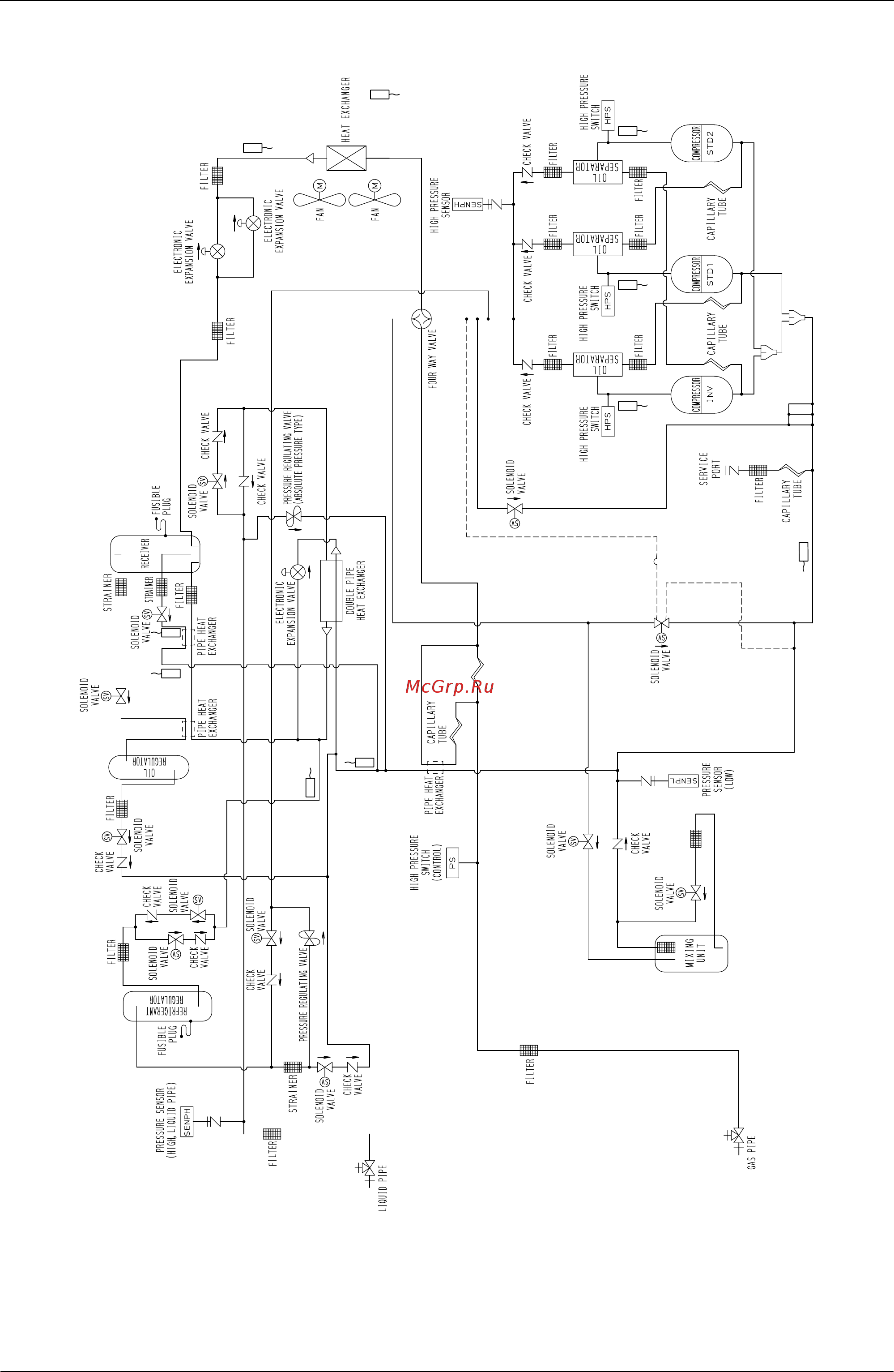 Daikin RQYQ48PY1 [36/194] Refrigerant circuit
