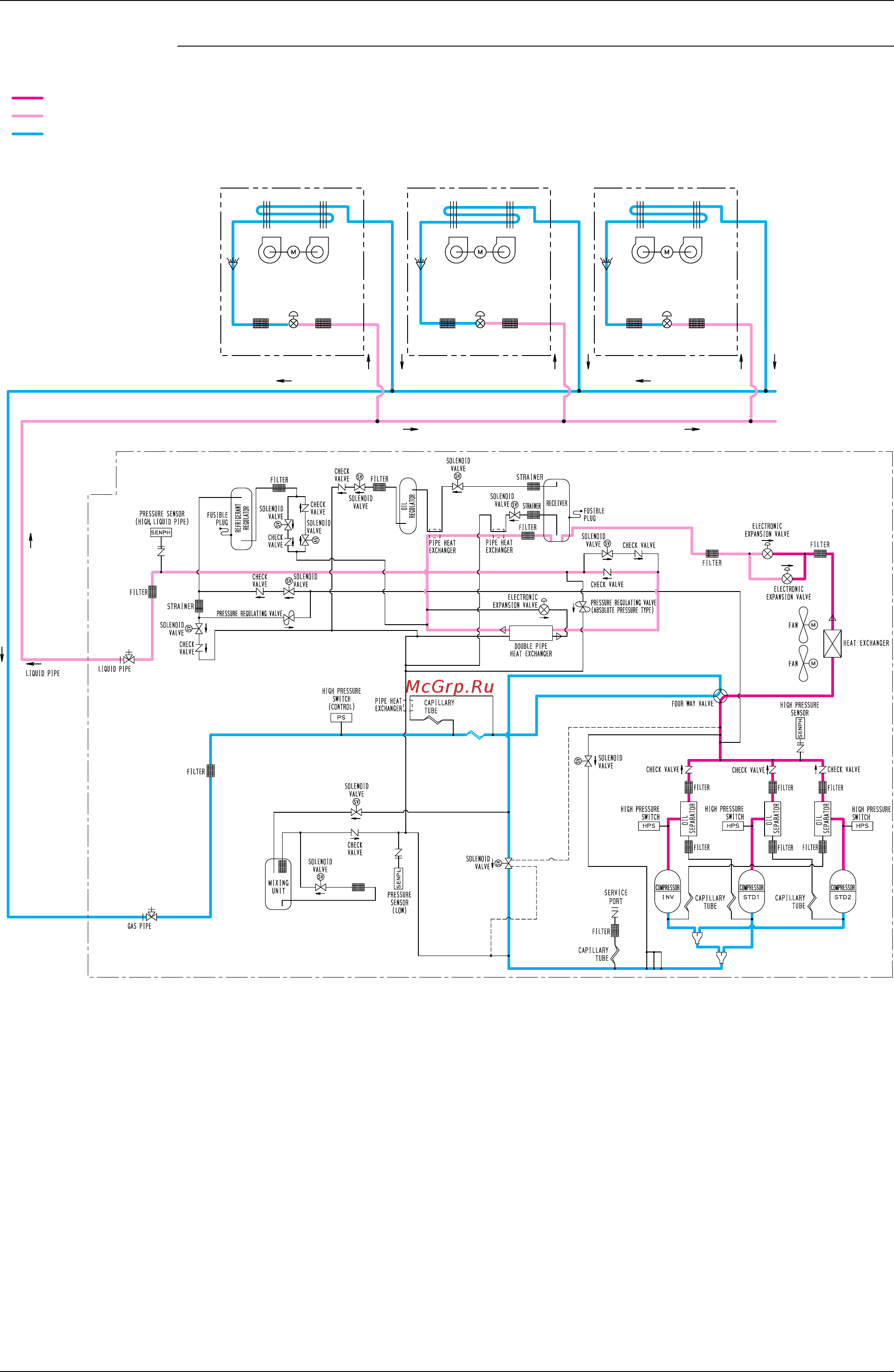 Daikin RQYQ20PY1 [41/194] Indoor unit operation off cooling indoor unit operation on cooling thermostat off