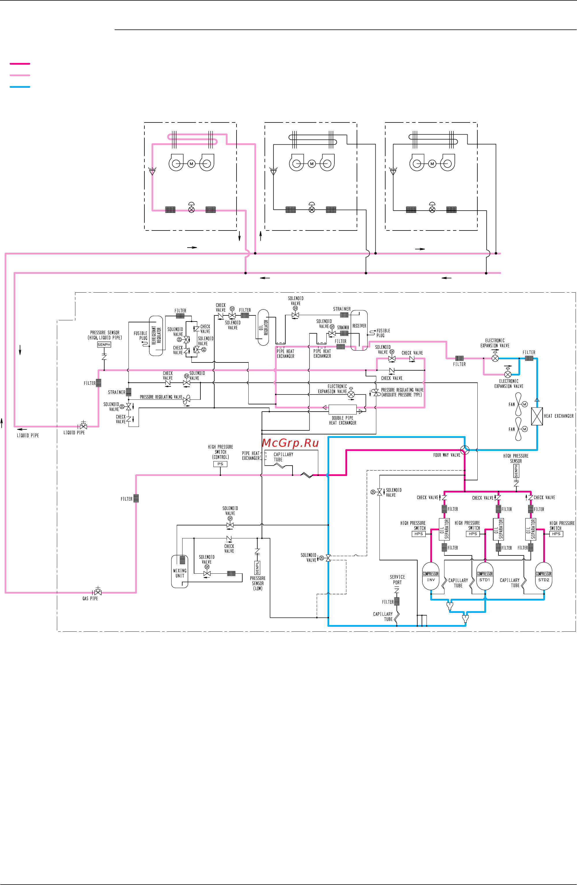 Daikin RQYQ34PY1 [42/194] Heating operation